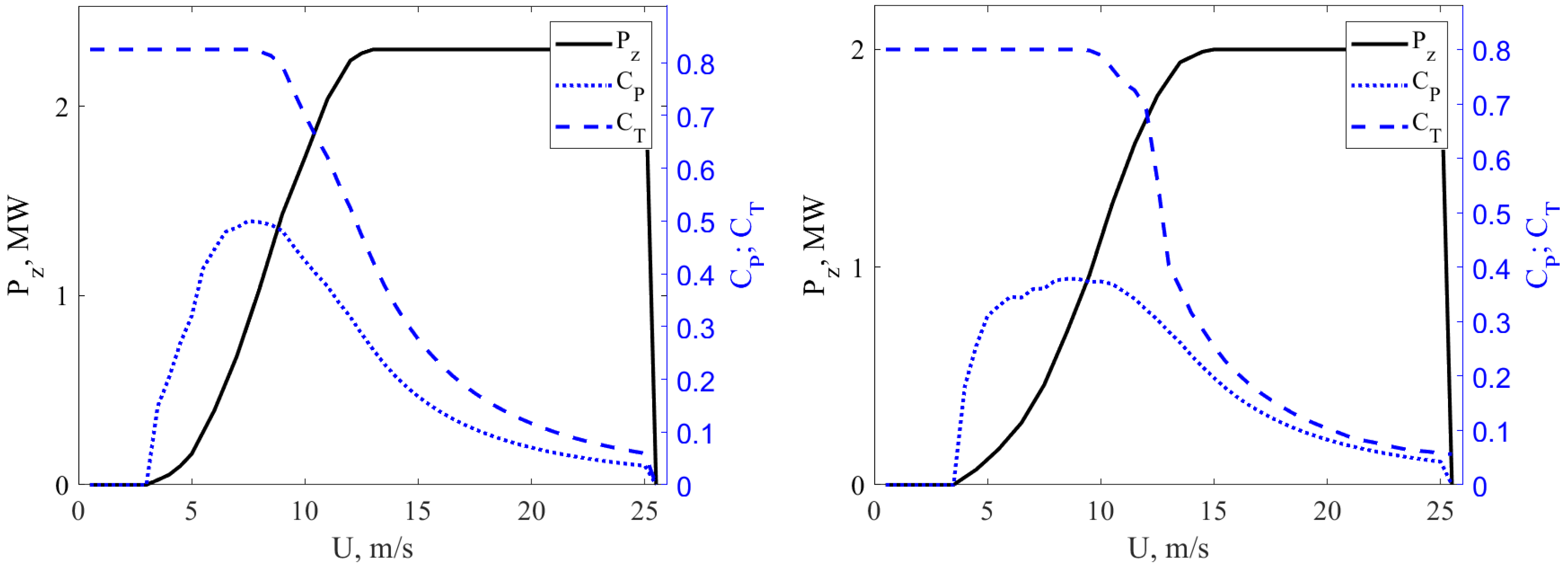 Computation 13 00020 g004