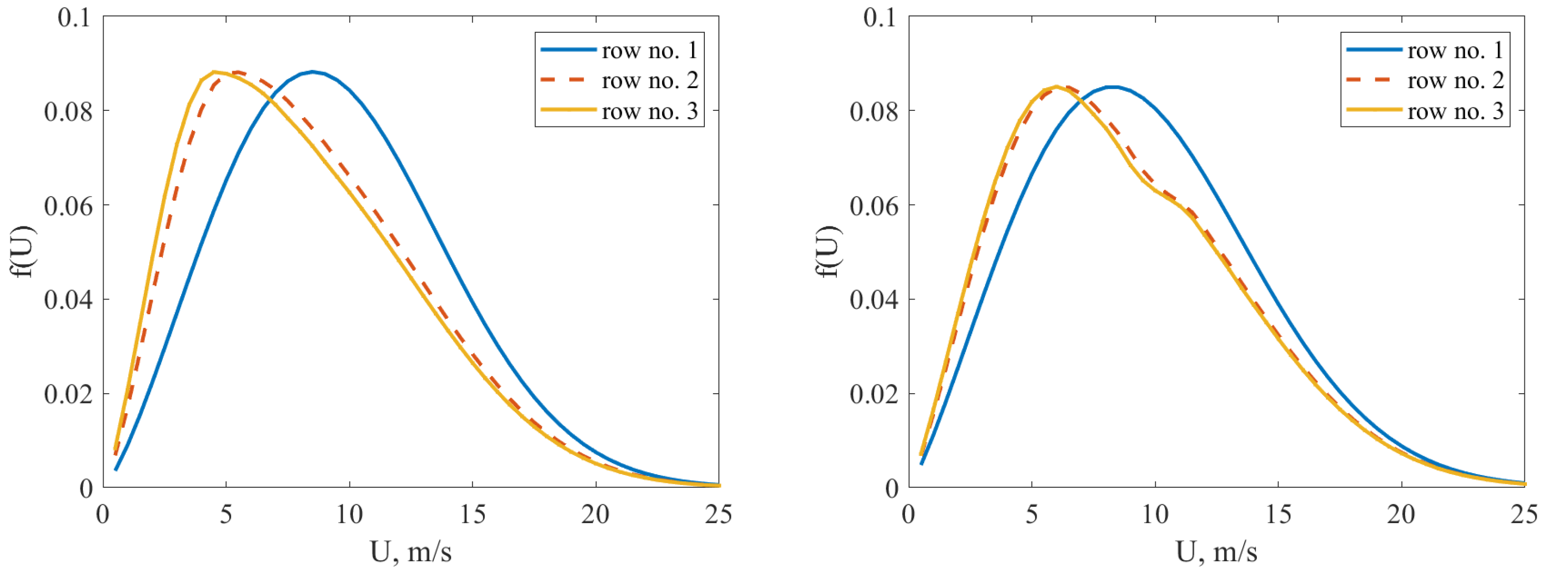 Computation 13 00020 g005