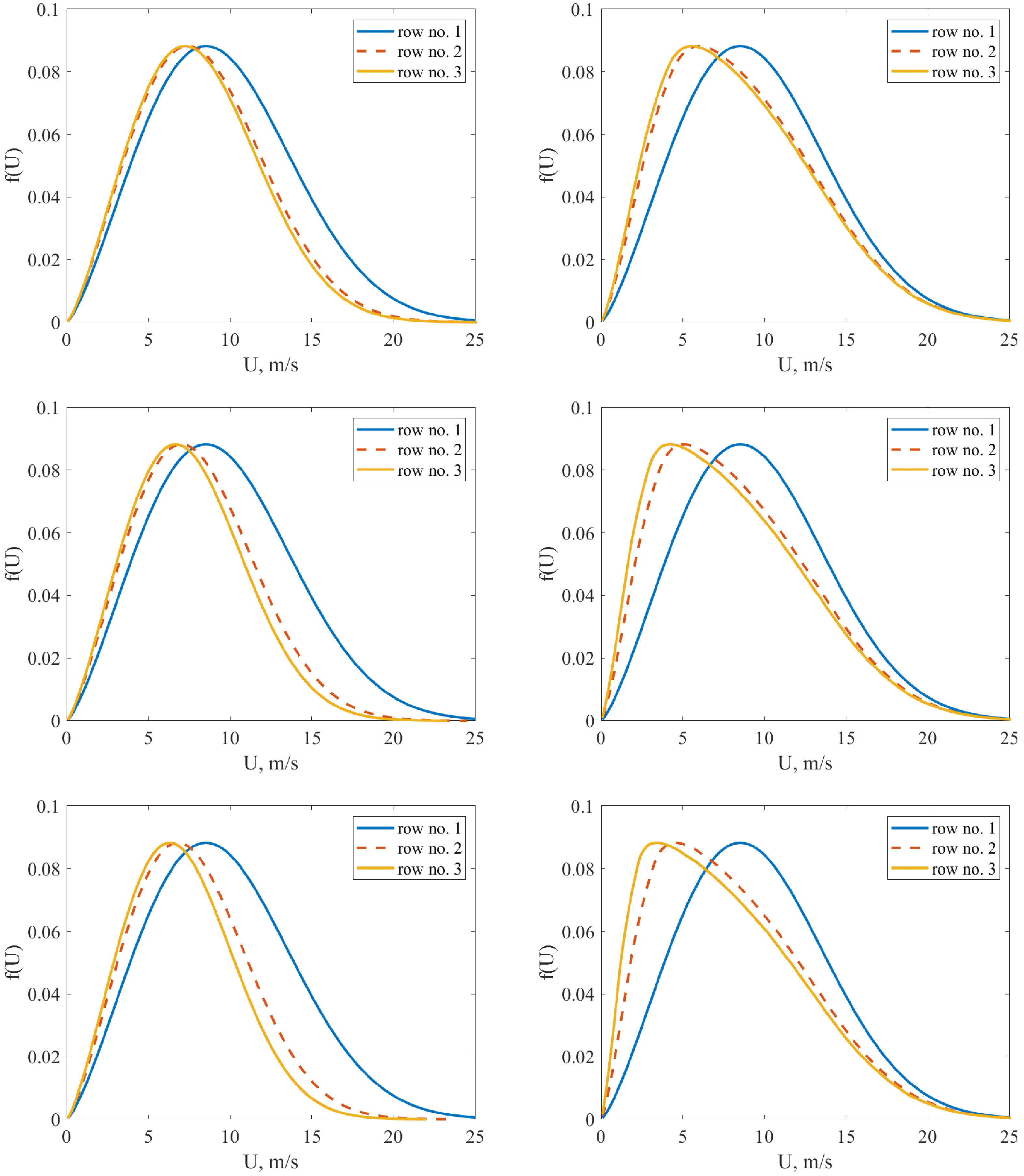 Computation 13 00020 g006