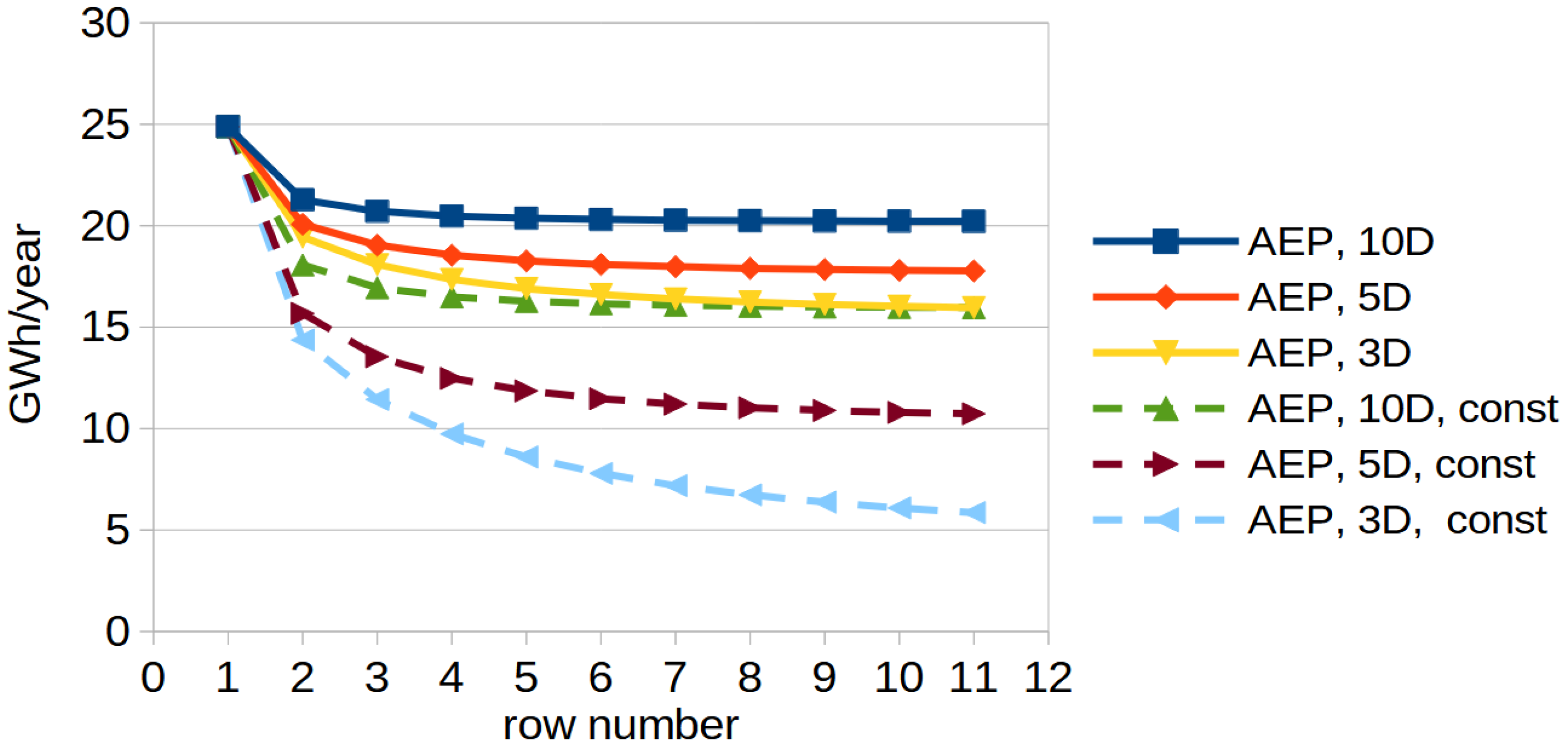 Computation 13 00020 g007