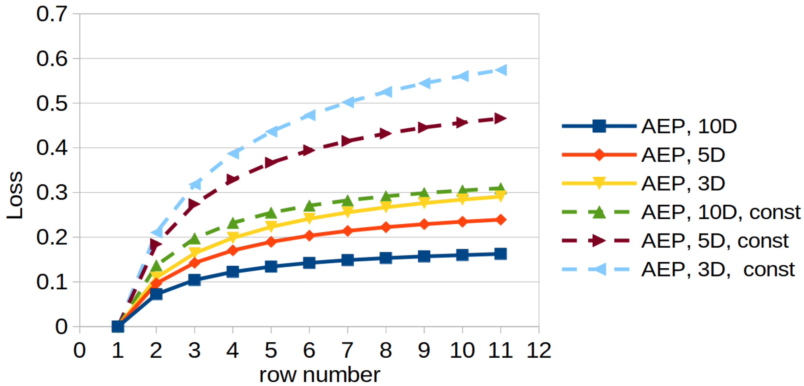 Computation 13 00020 g008