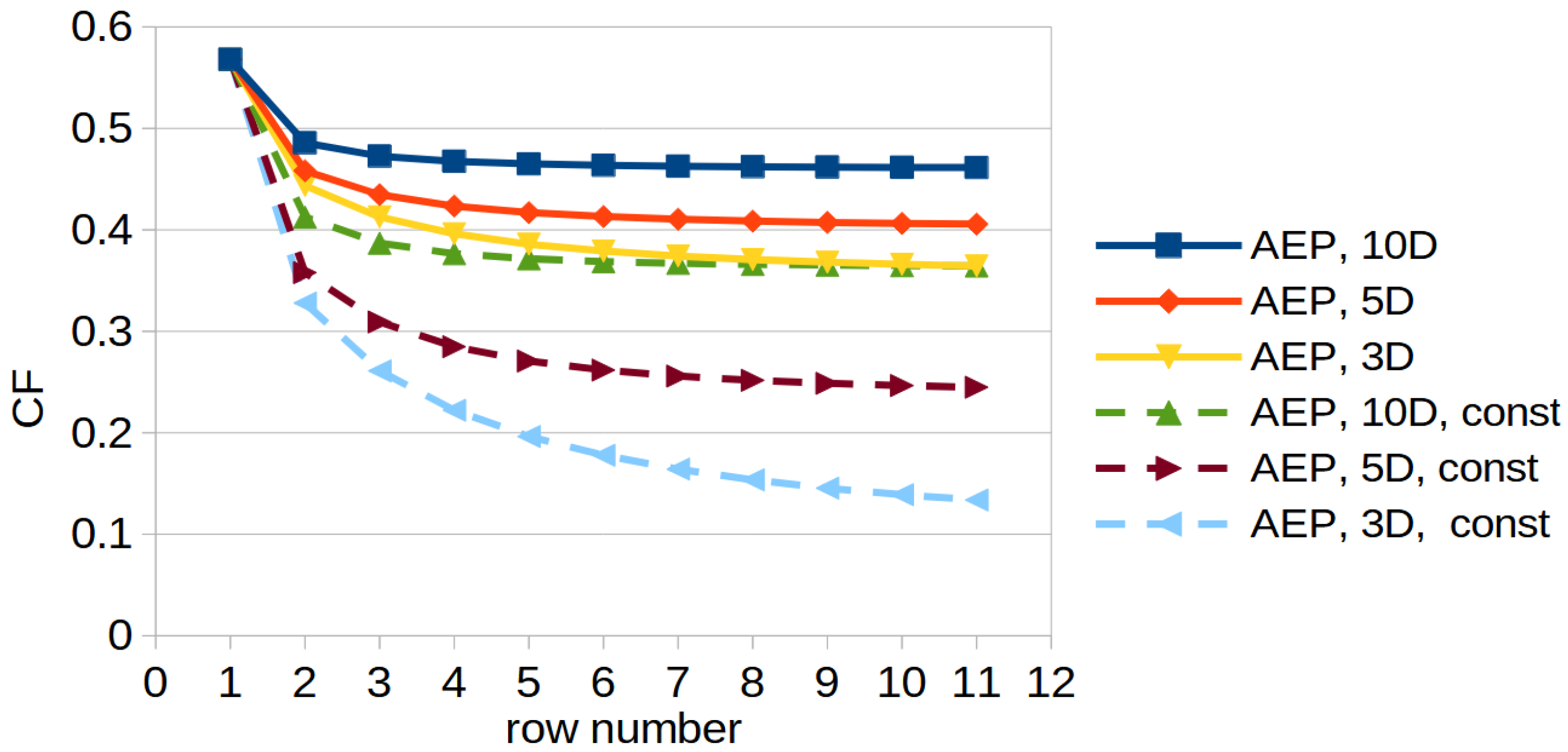 Computation 13 00020 g009