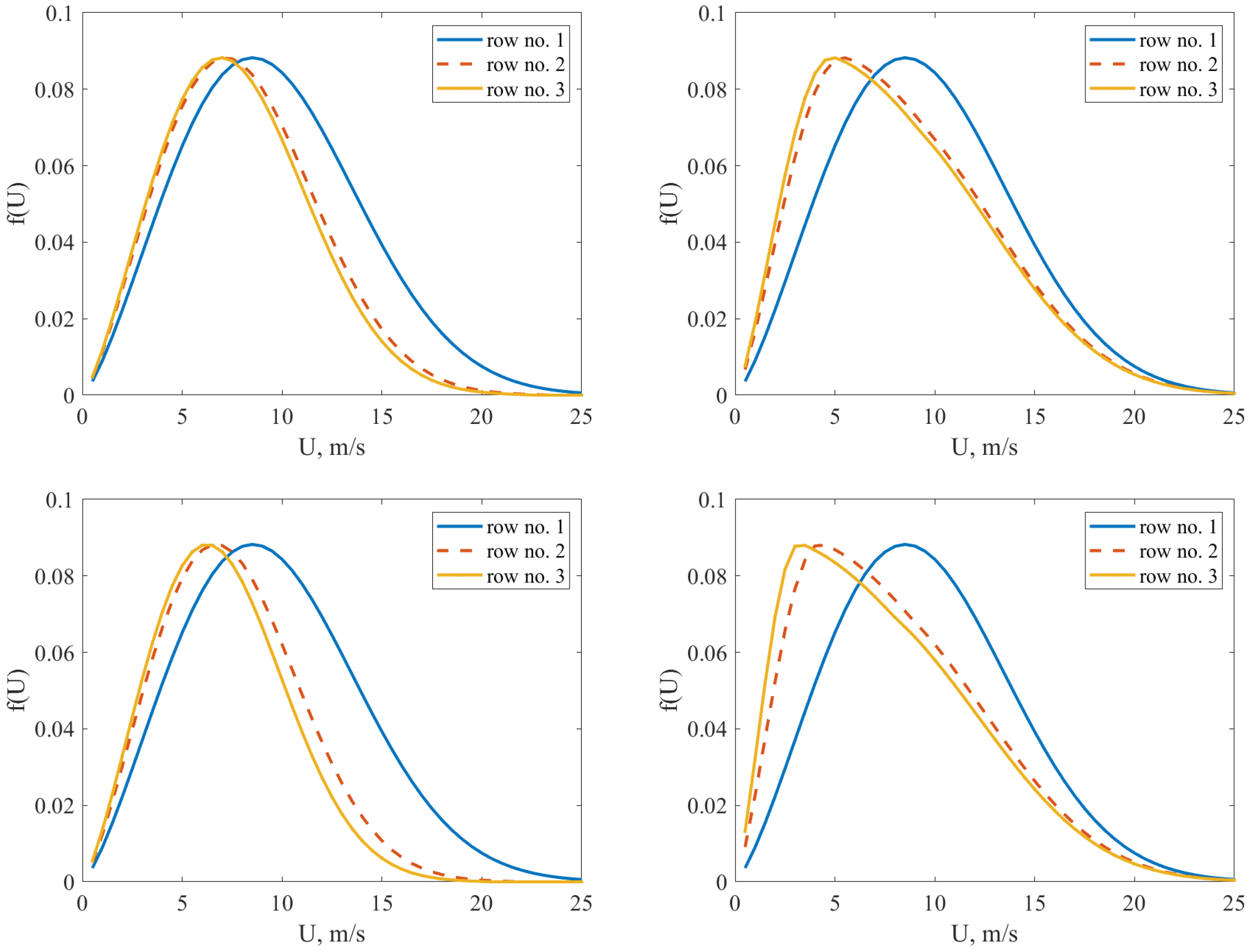 Computation 13 00020 g010a