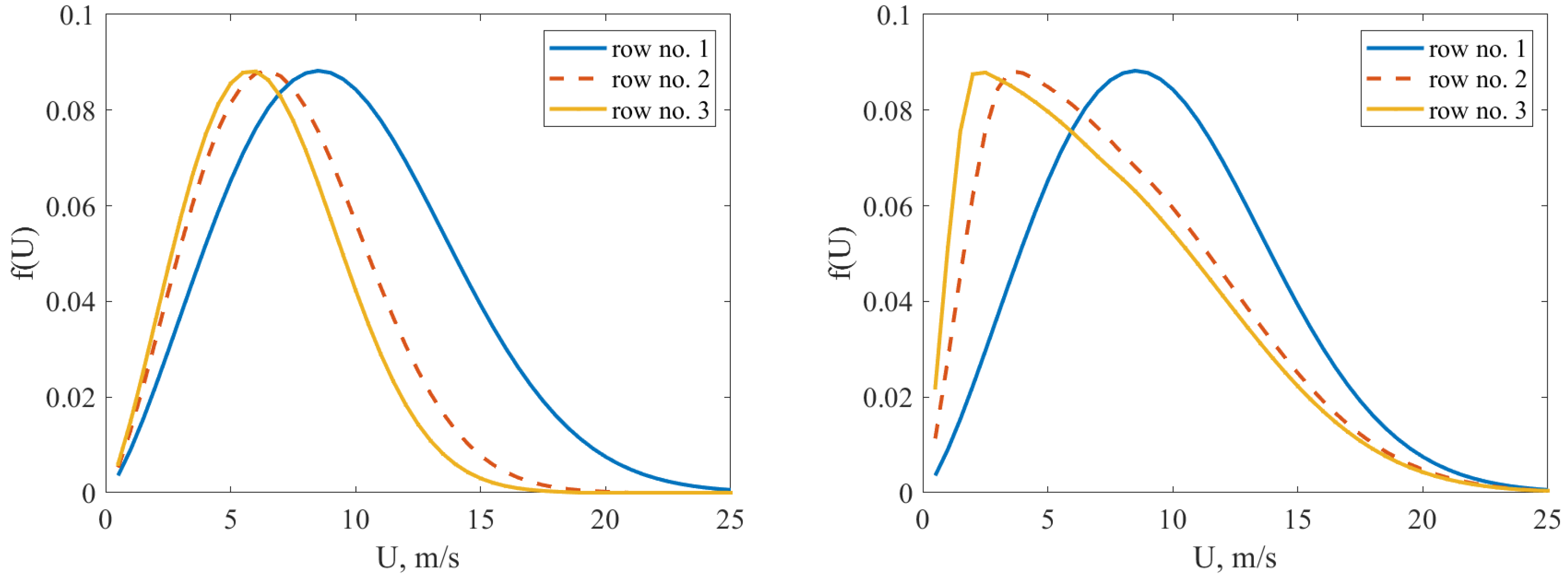 Computation 13 00020 g010b