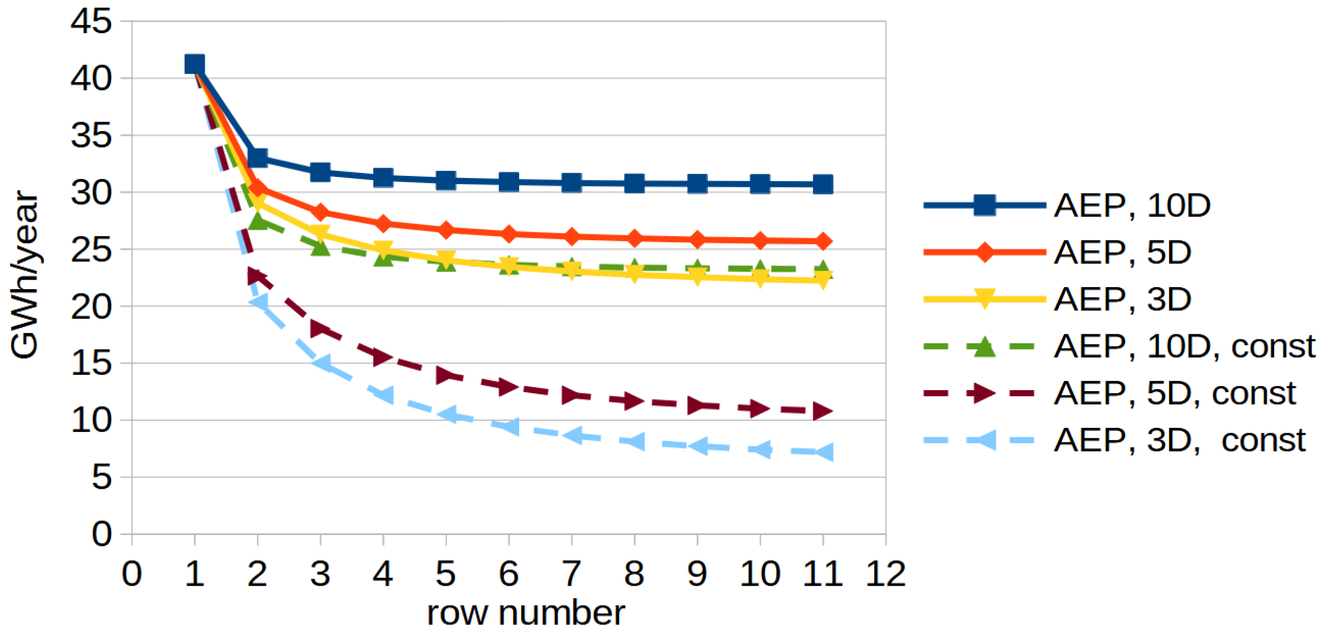 Computation 13 00020 g011