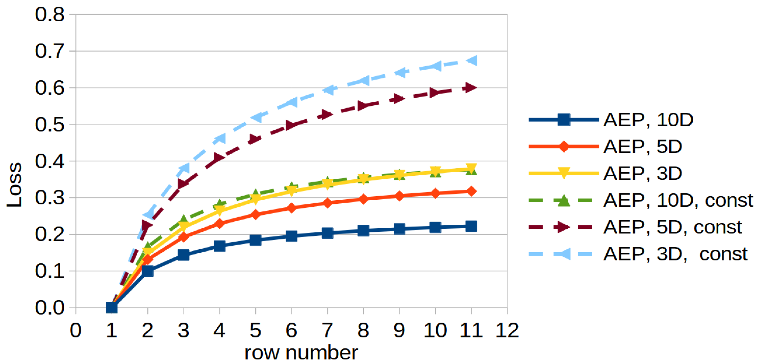 Computation 13 00020 g012
