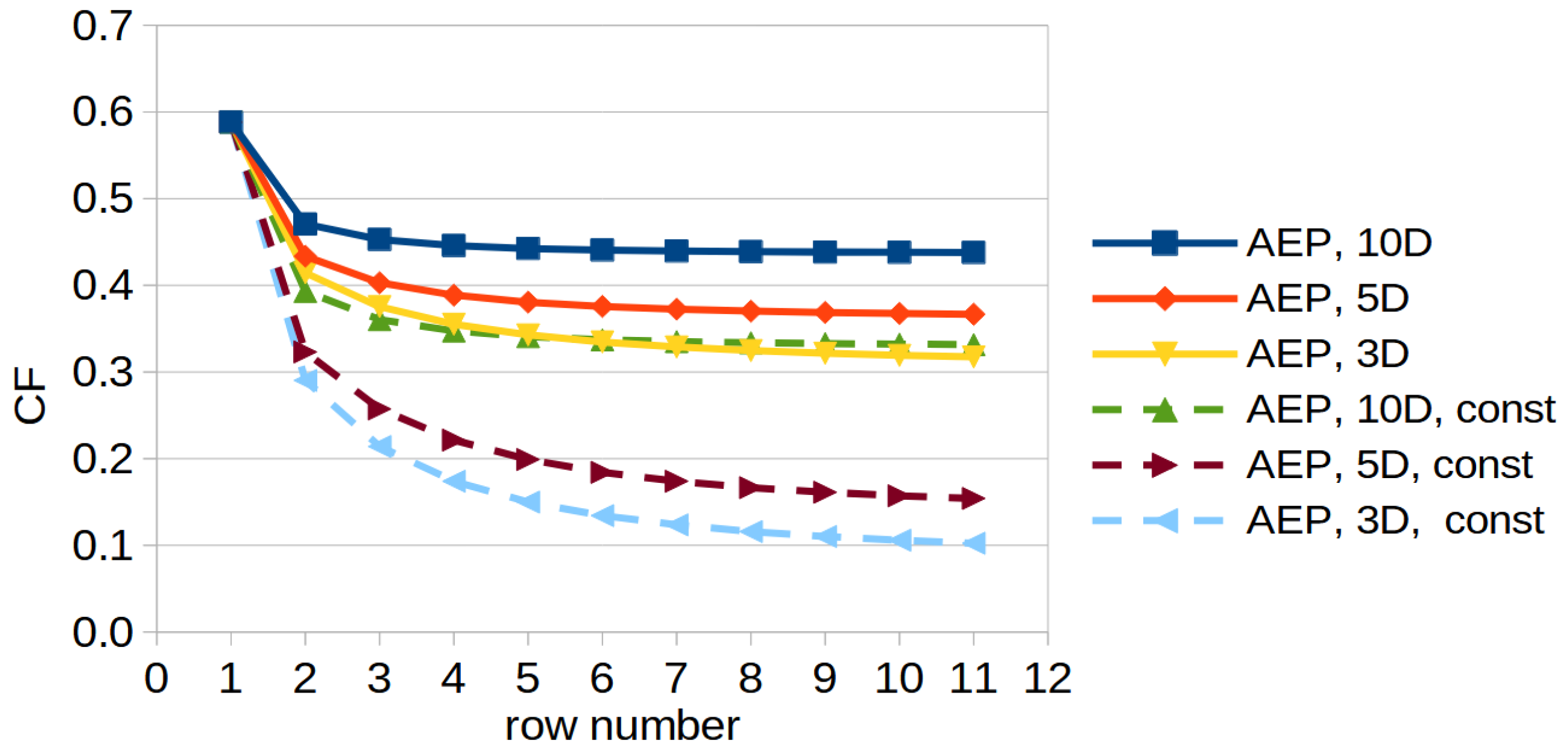 Computation 13 00020 g013