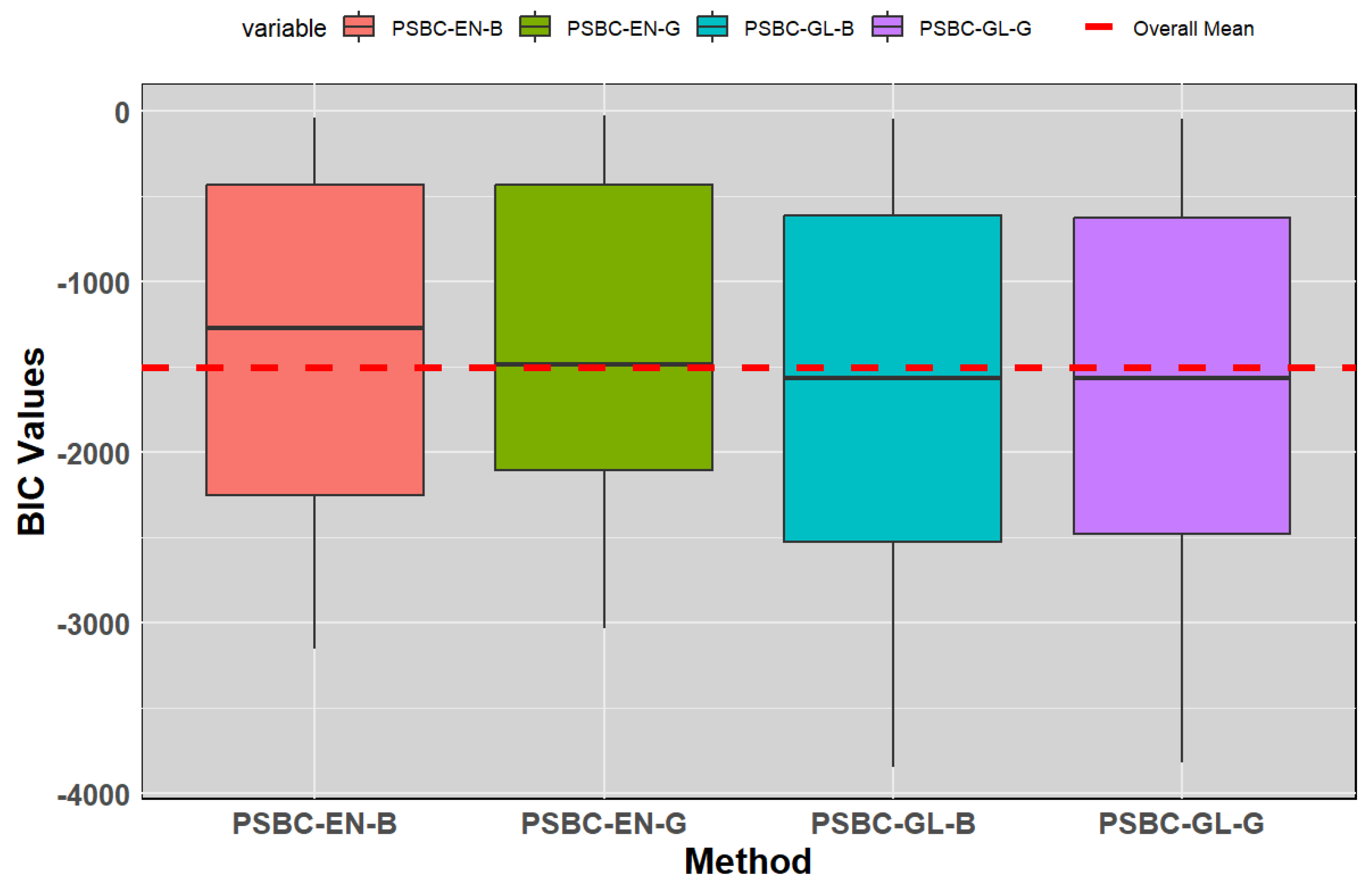 Computation 13 00021 g001