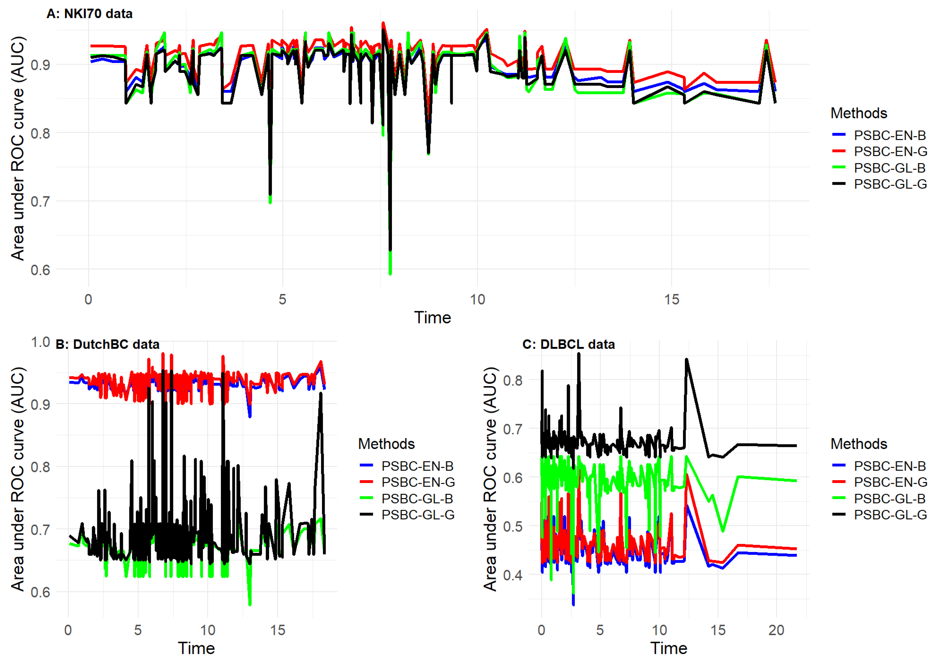 Computation 13 00021 g005