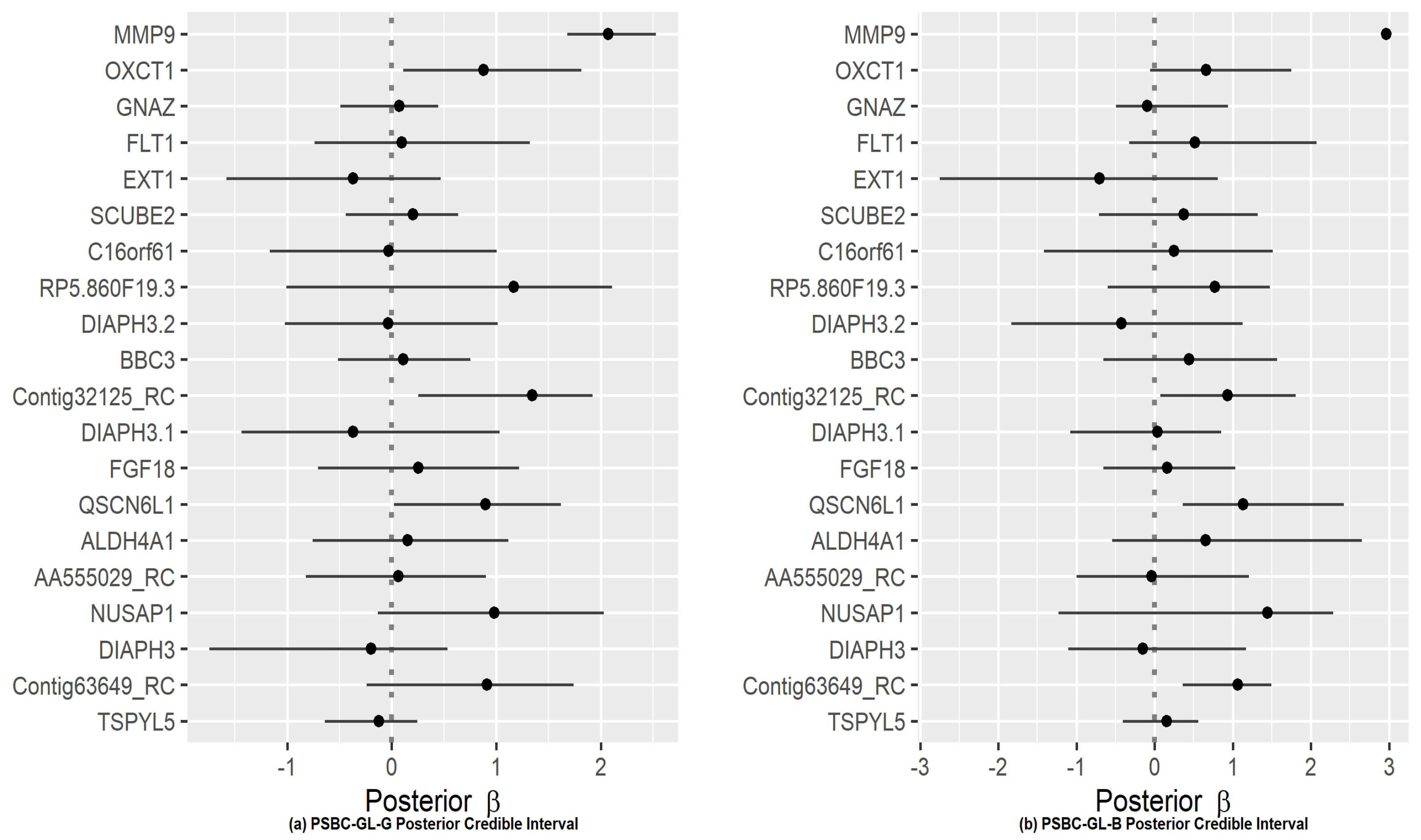 Computation 13 00021 g006