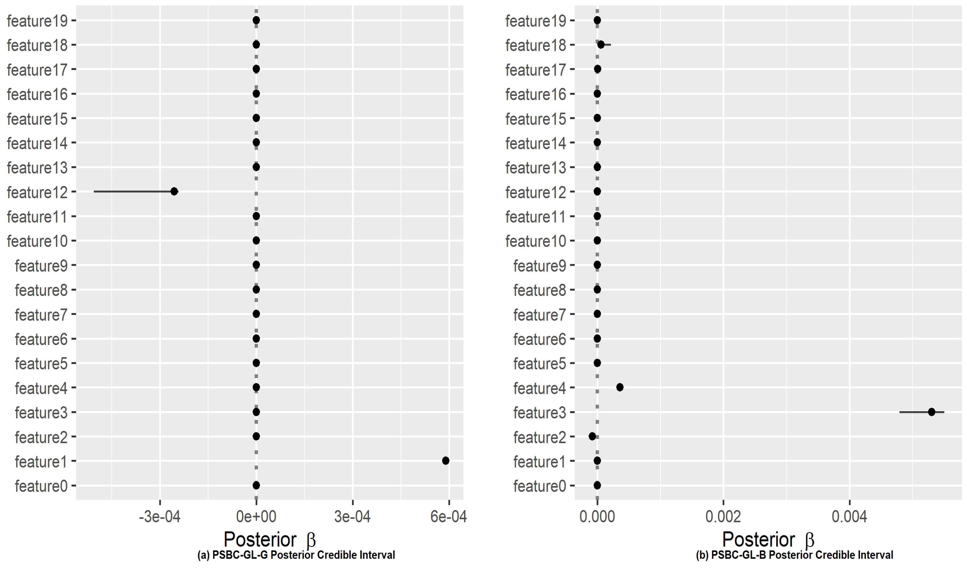 Computation 13 00021 g008