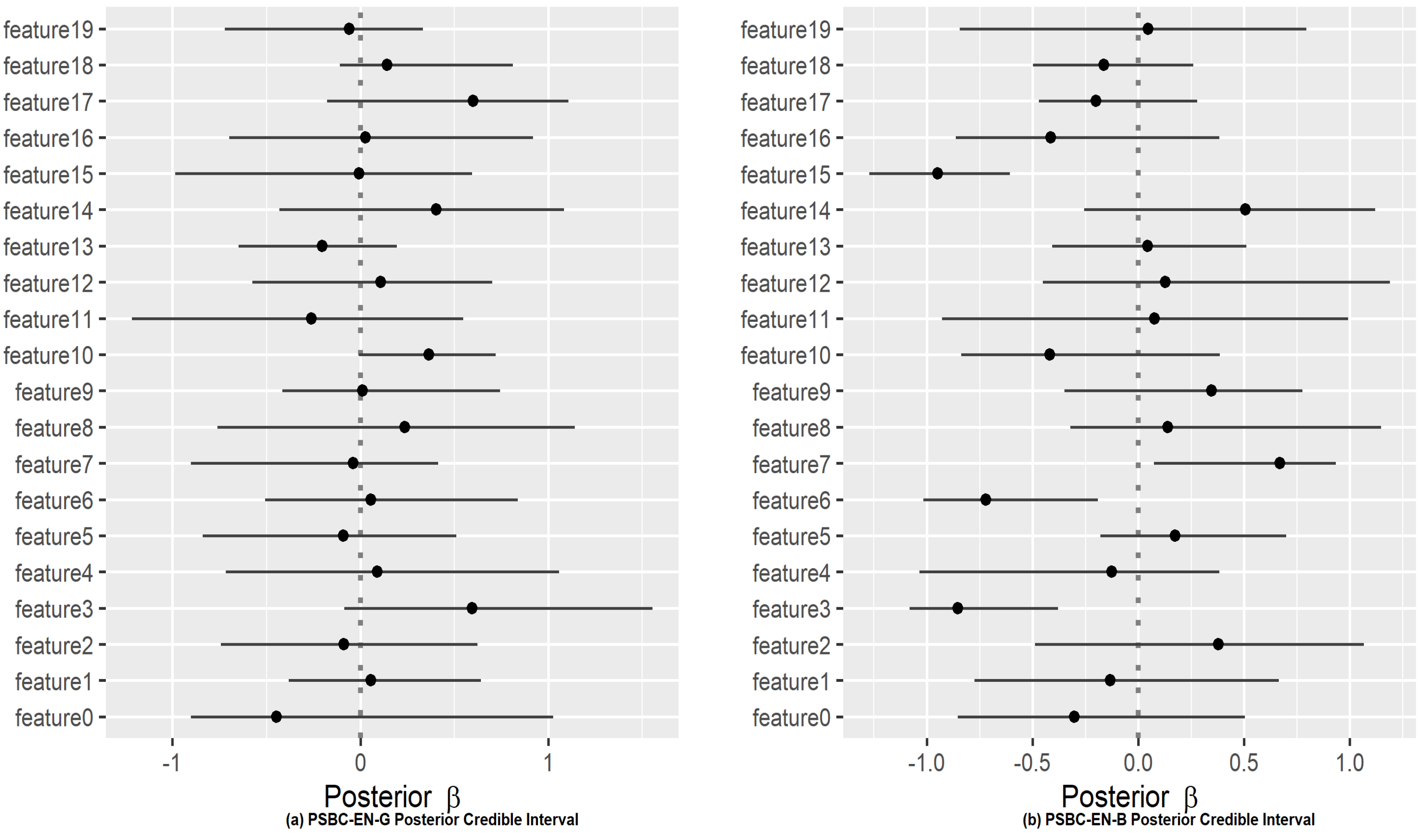 Computation 13 00021 g009