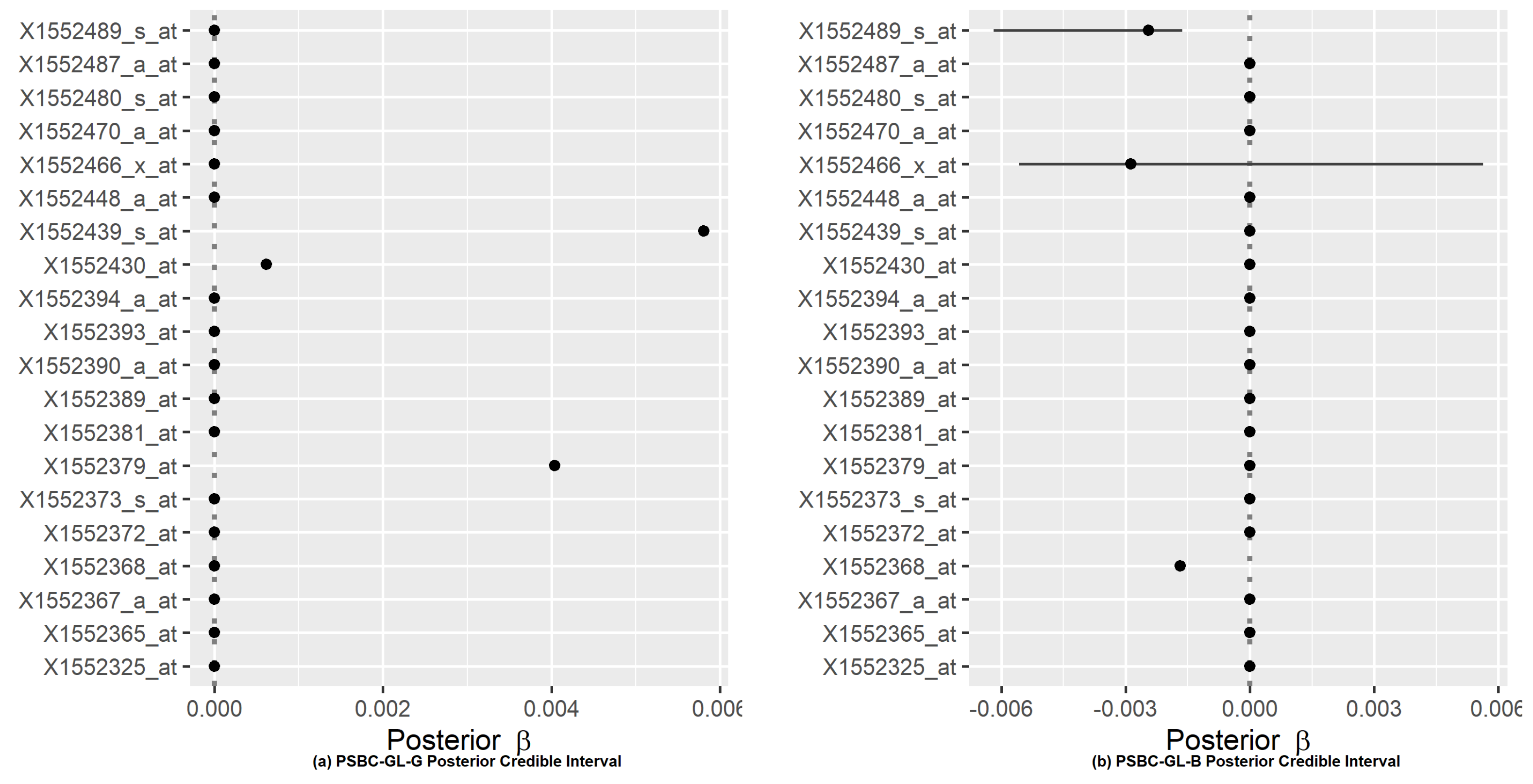 Computation 13 00021 g010