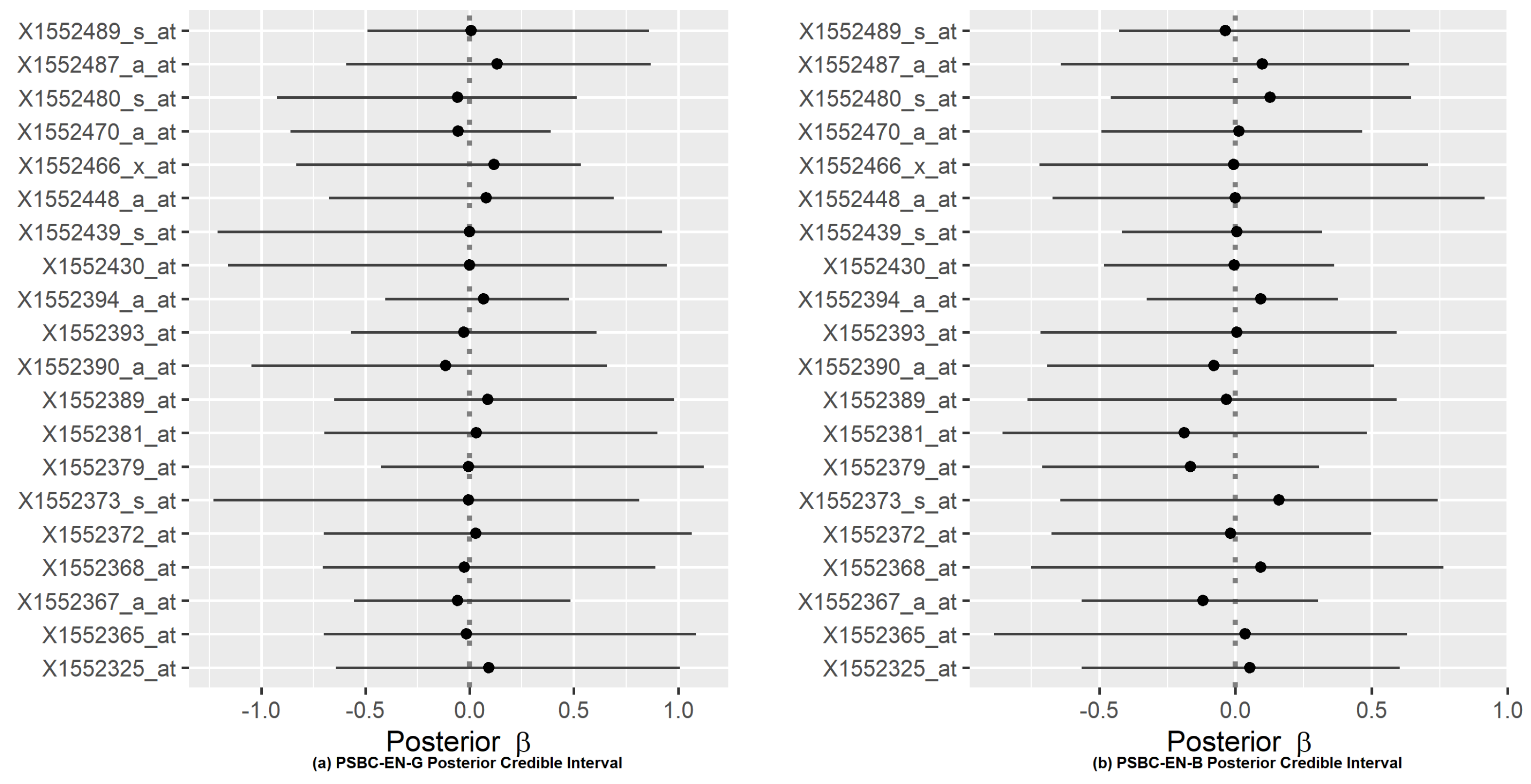 Computation 13 00021 g011