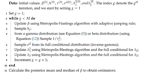 Computation 13 00021 i001