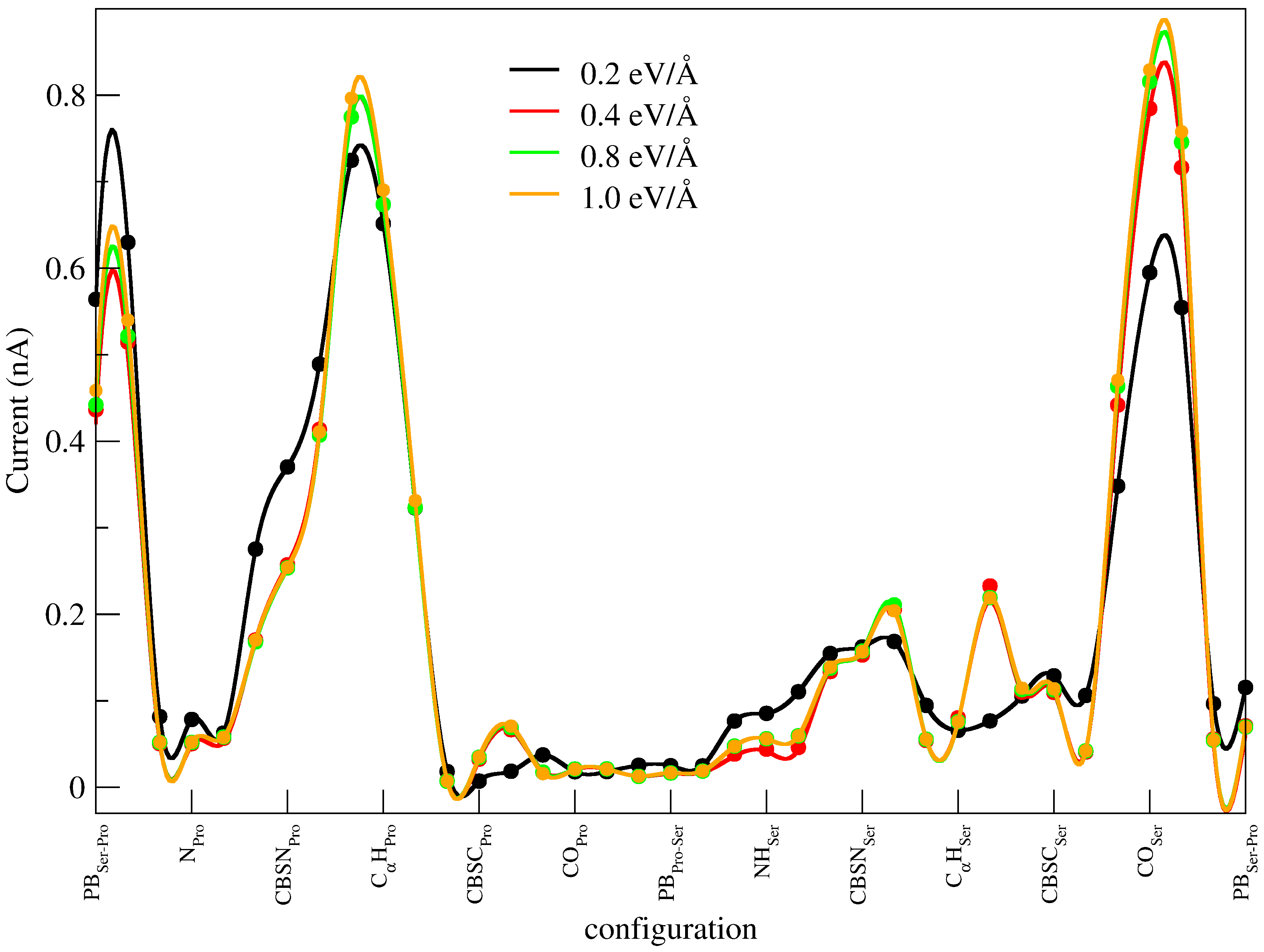 Computation 13 00022 g002