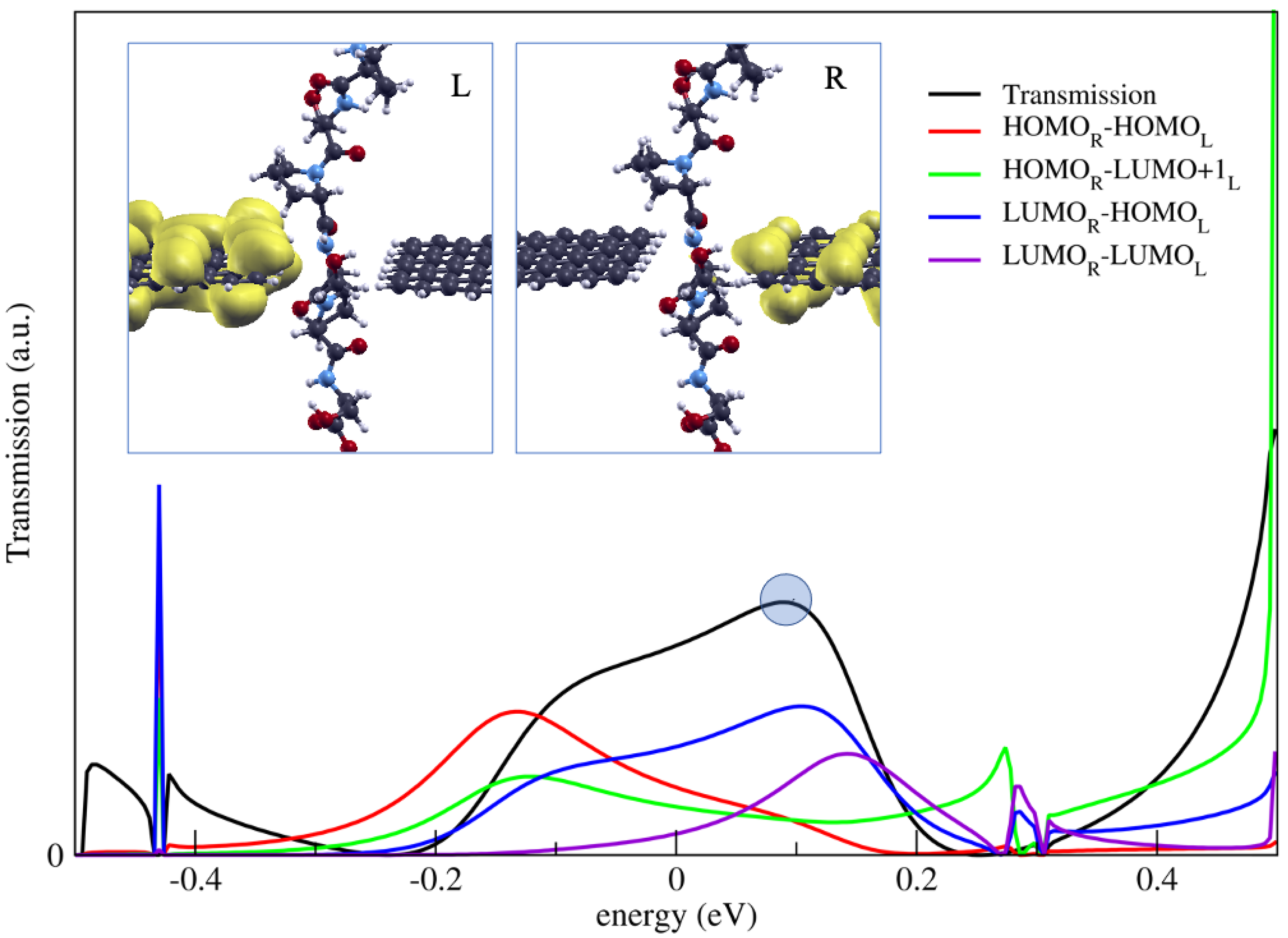 Computation 13 00022 g008