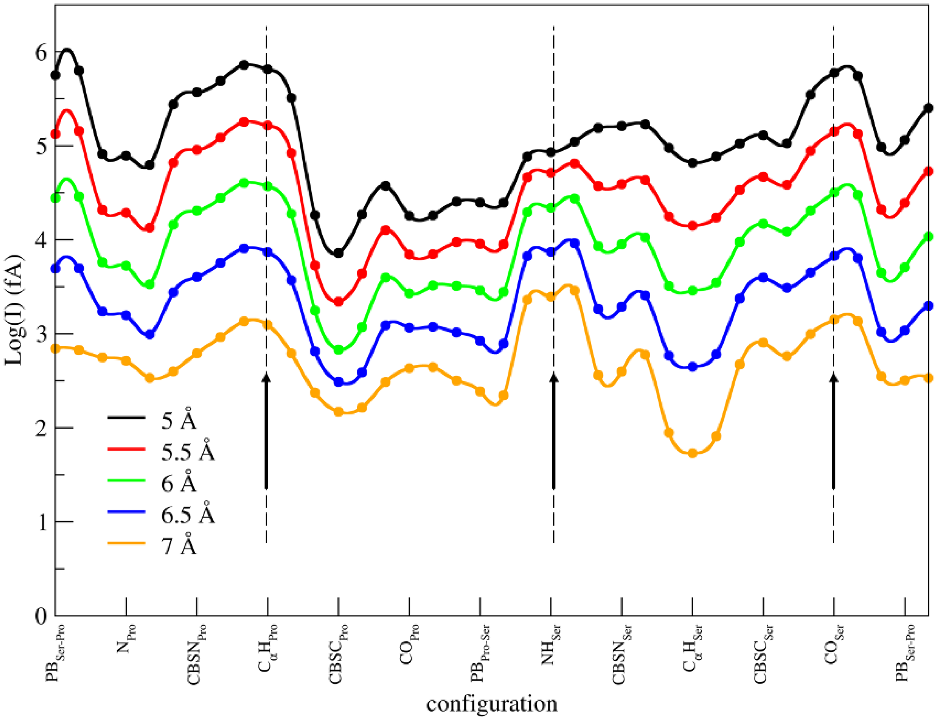Computation 13 00022 g010