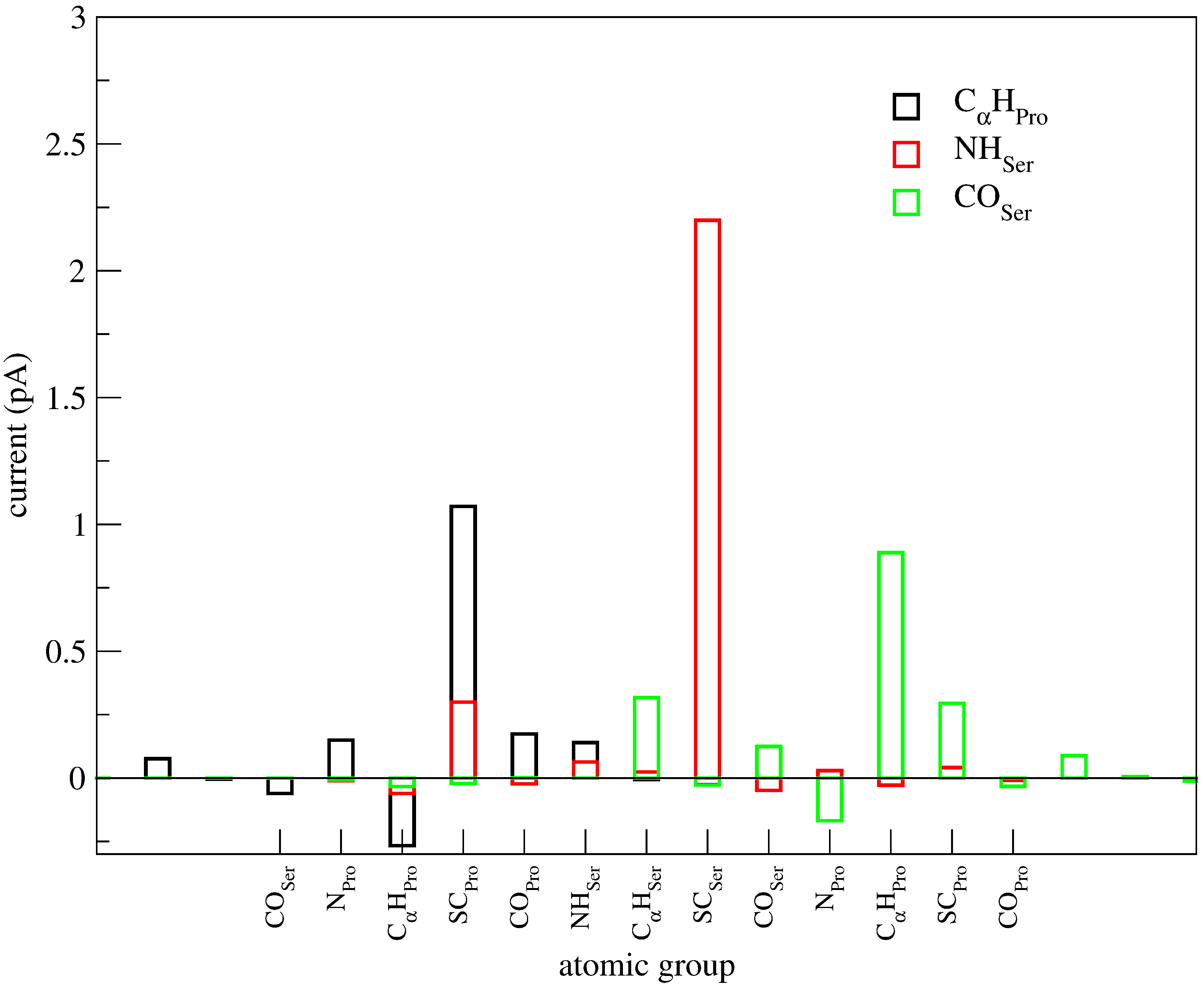 Computation 13 00022 g011