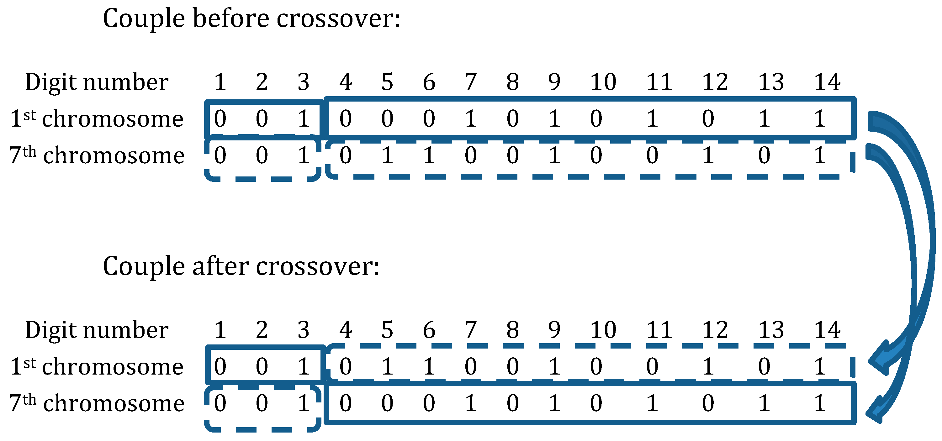 Computation 13 00023 g001