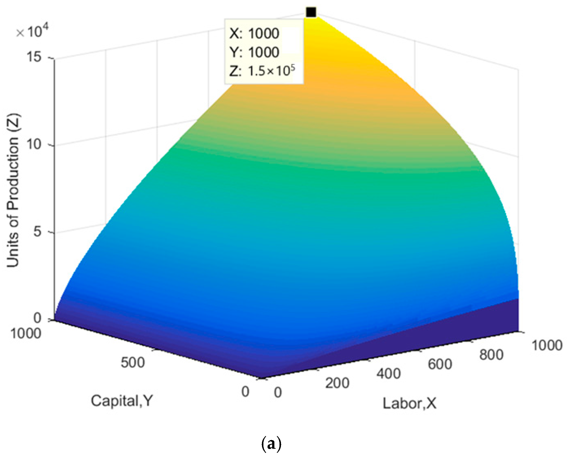 Computation 13 00023 g002a
