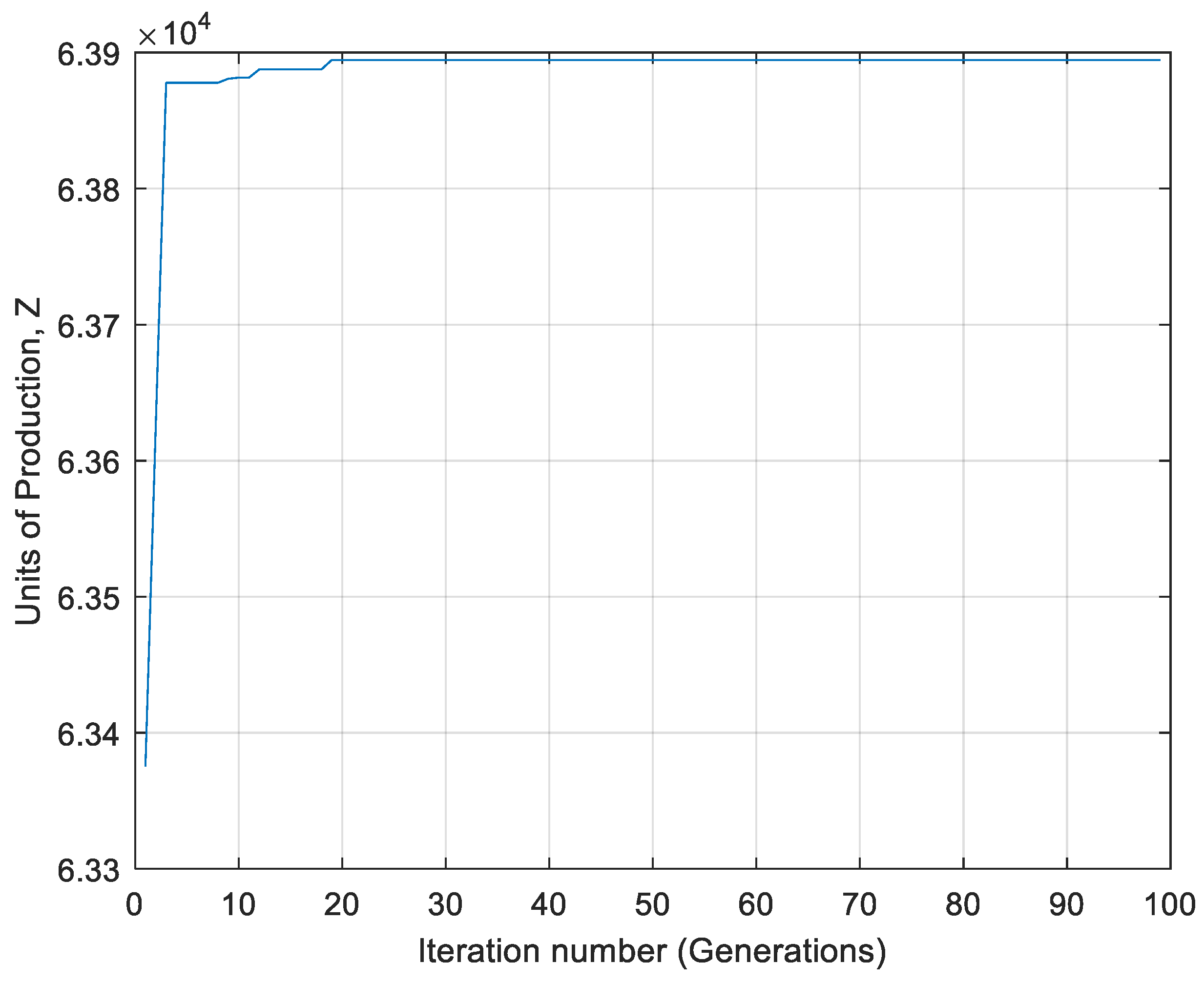 Computation 13 00023 g007