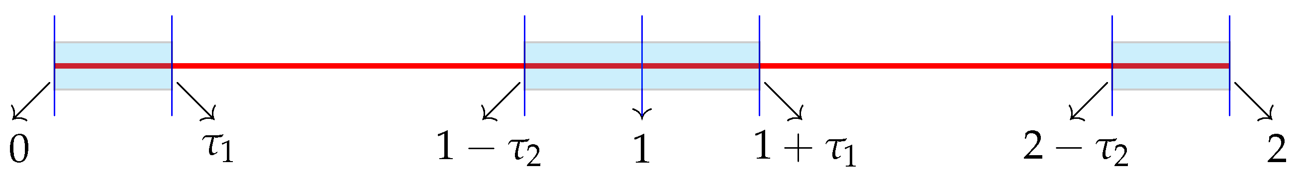 Computation 13 00024 g001