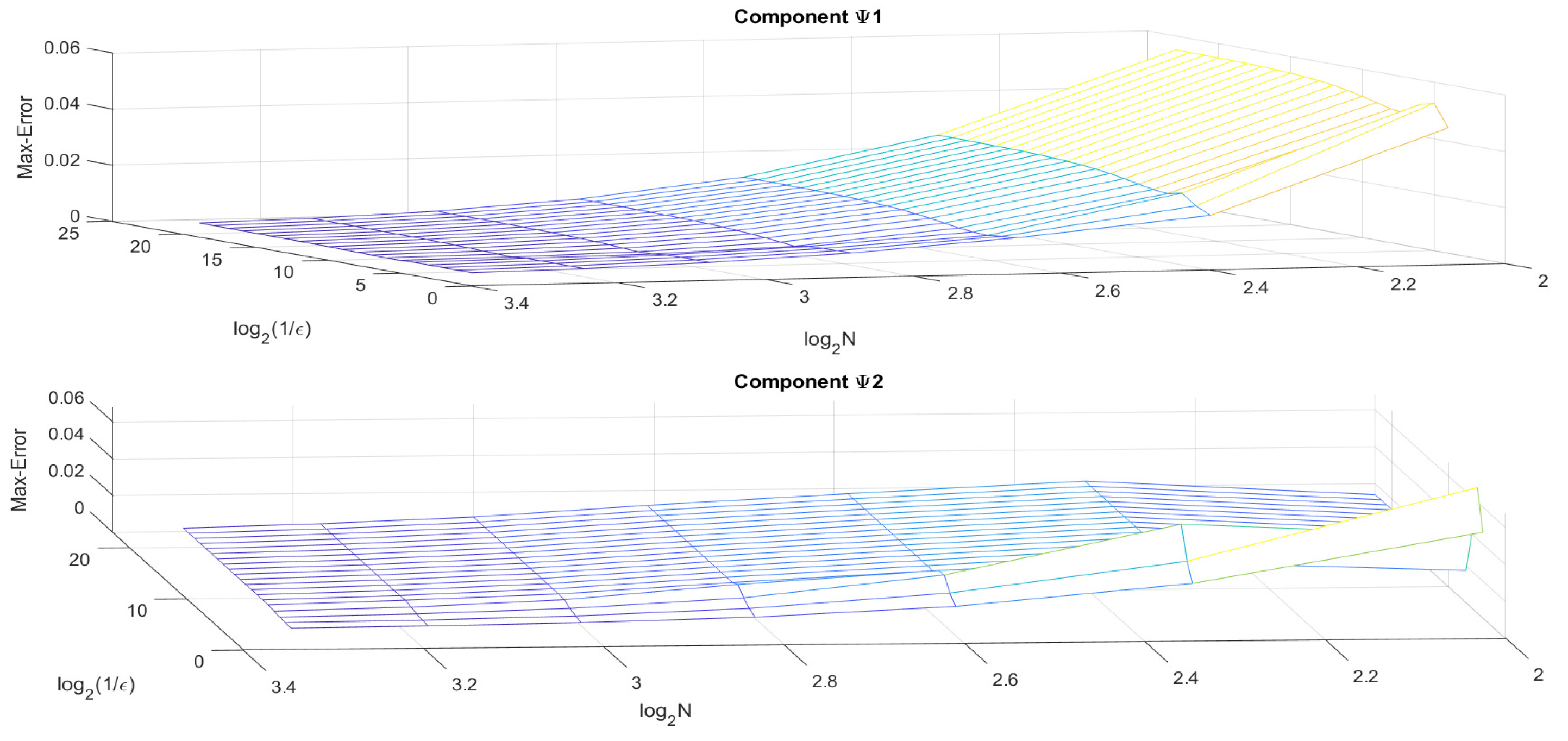 Computation 13 00024 g005