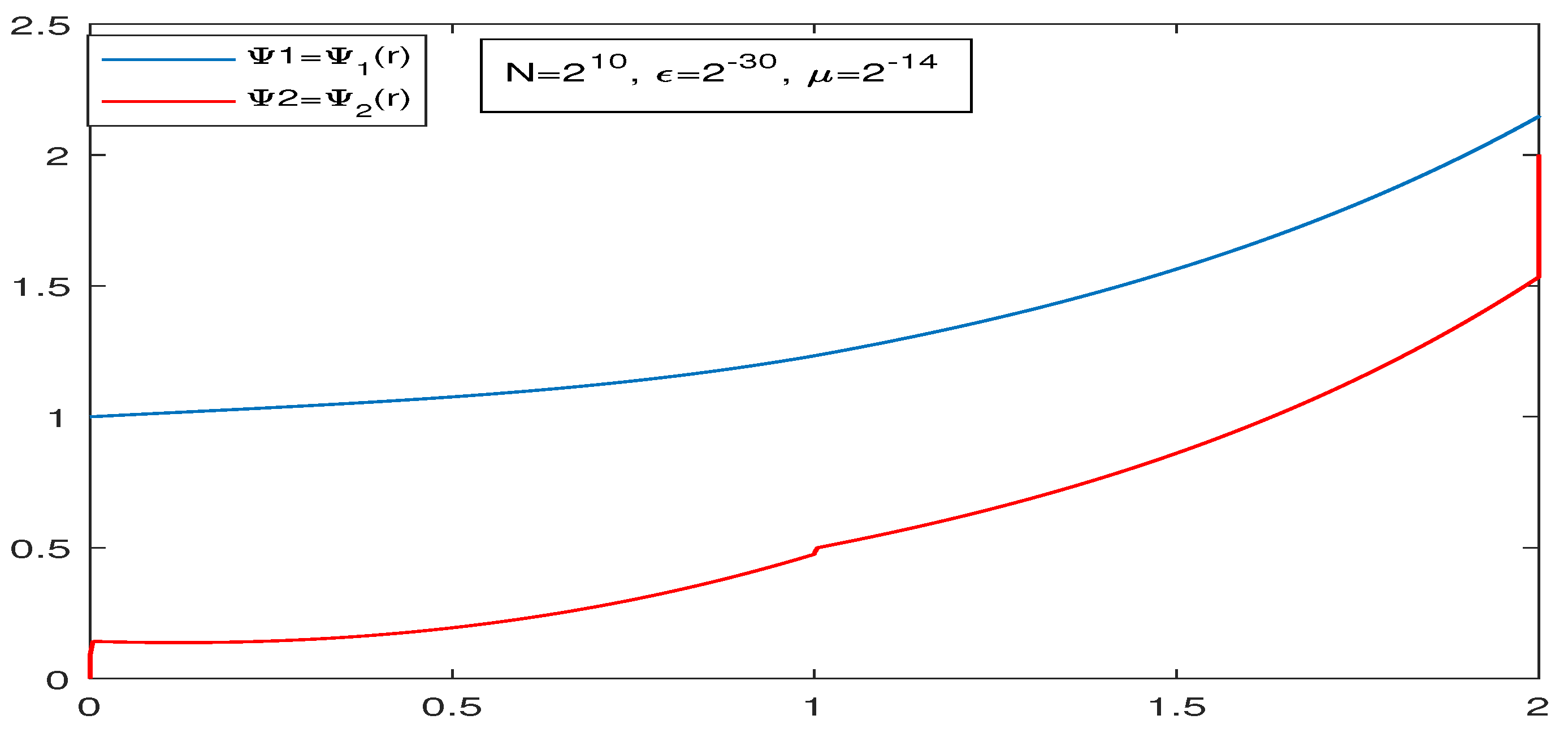 Computation 13 00024 g006