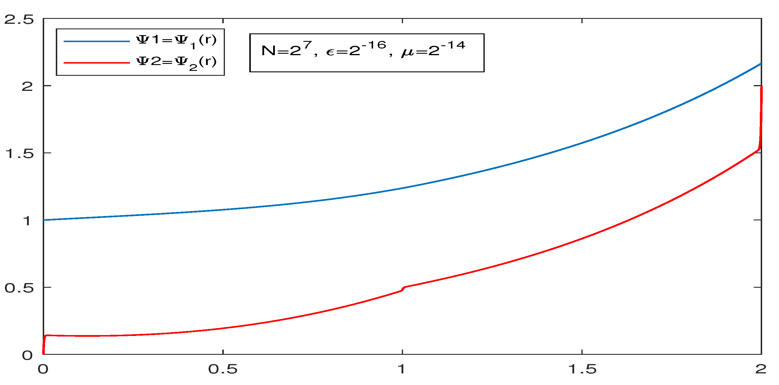 Computation 13 00024 g008