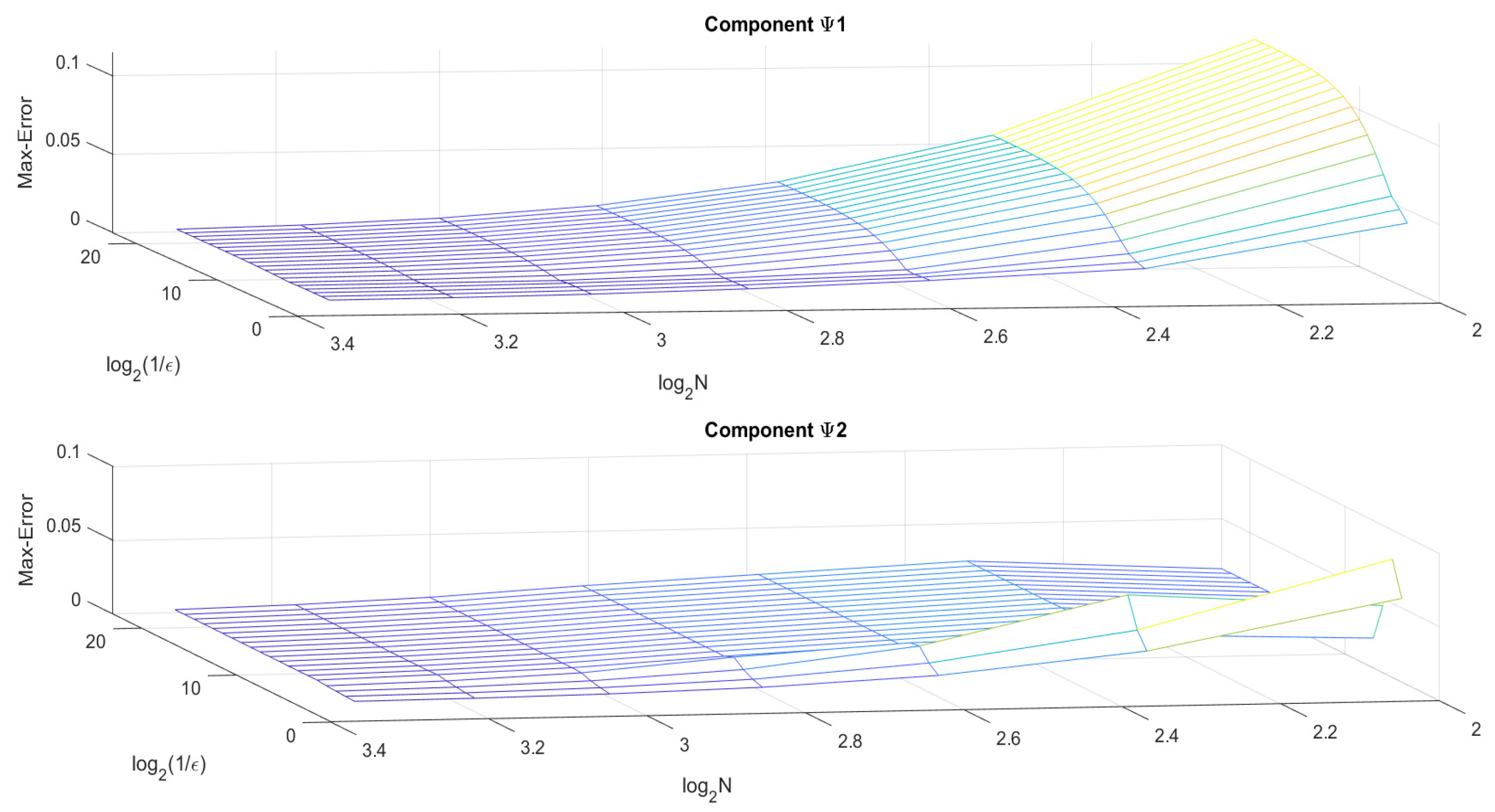 Computation 13 00024 g009