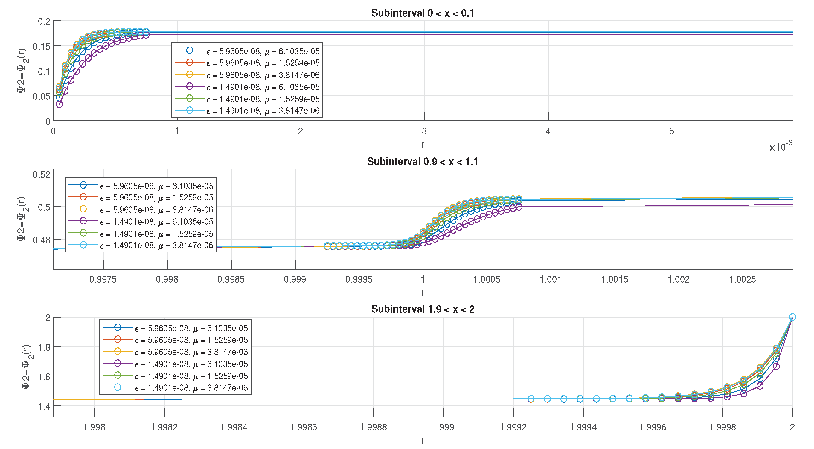 Computation 13 00024 g010