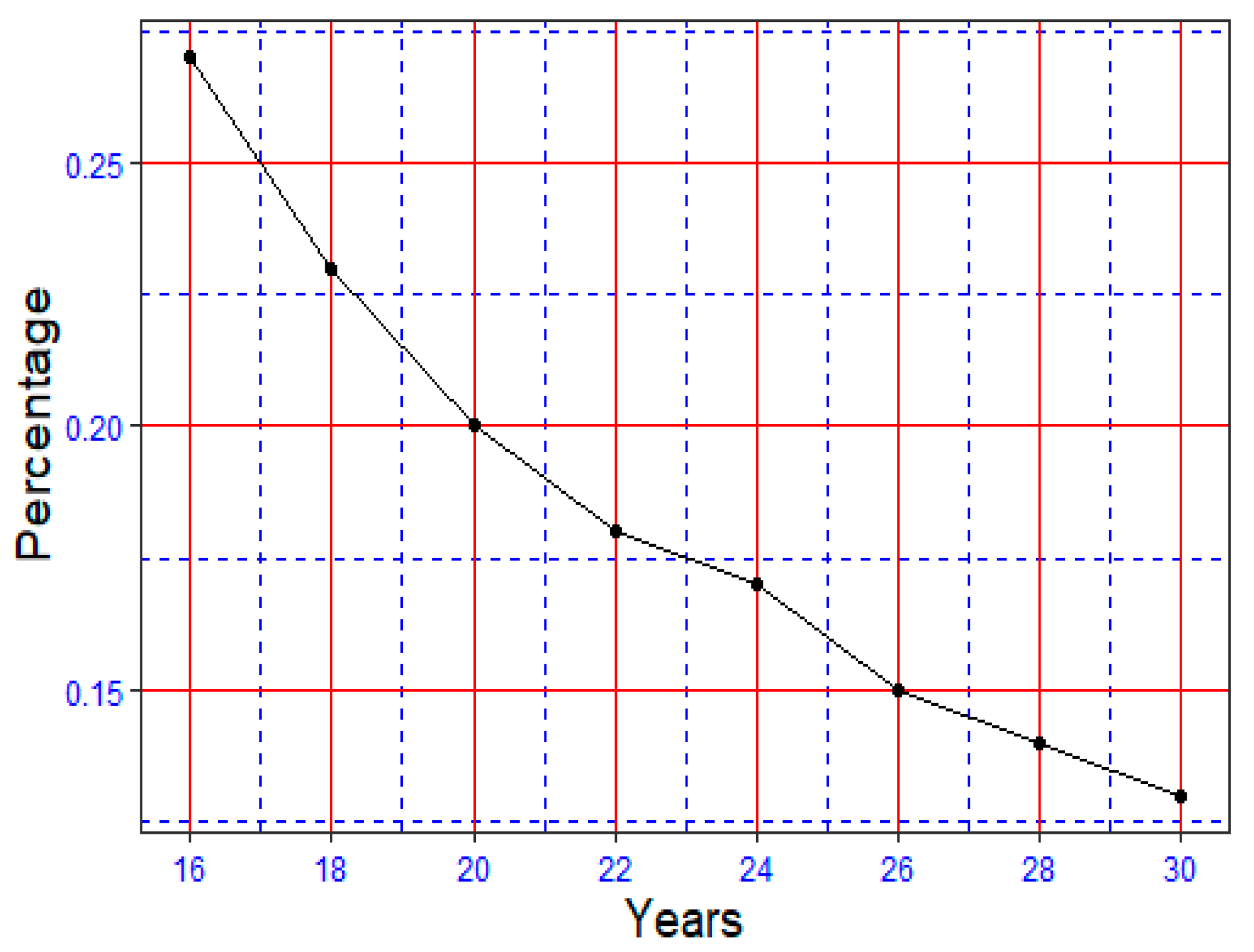 Computation 13 00025 g002 Computation 13 00025 g002