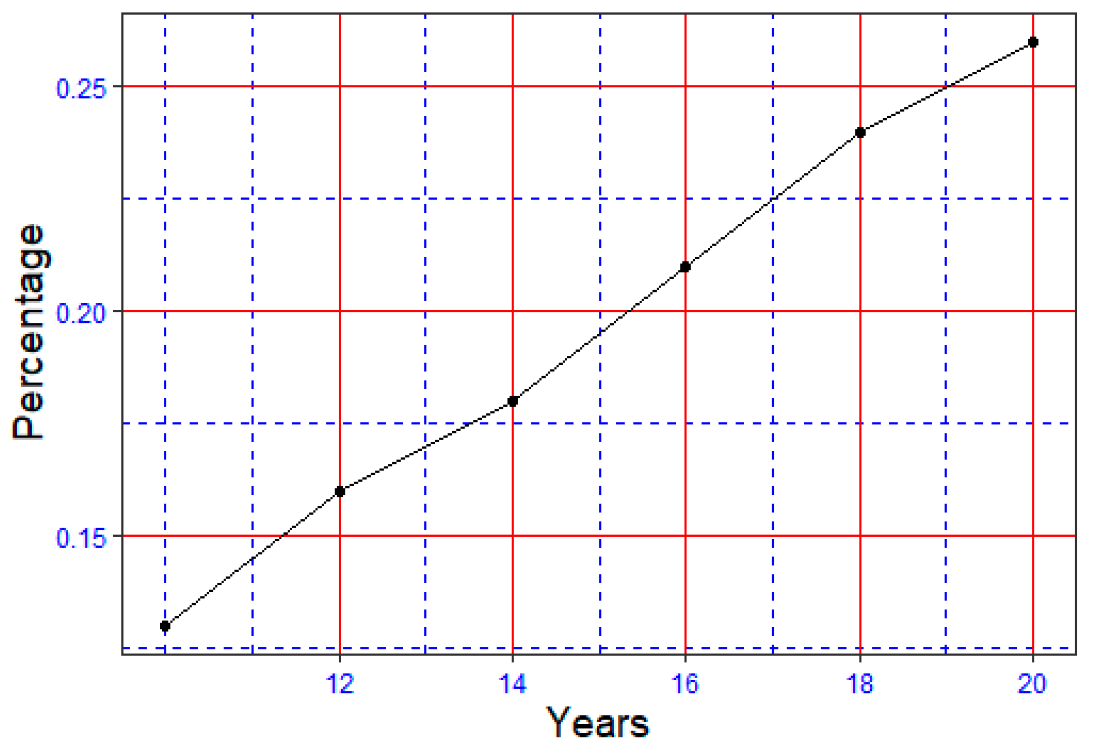 Computation 13 00025 g003 Computation 13 00025 g003