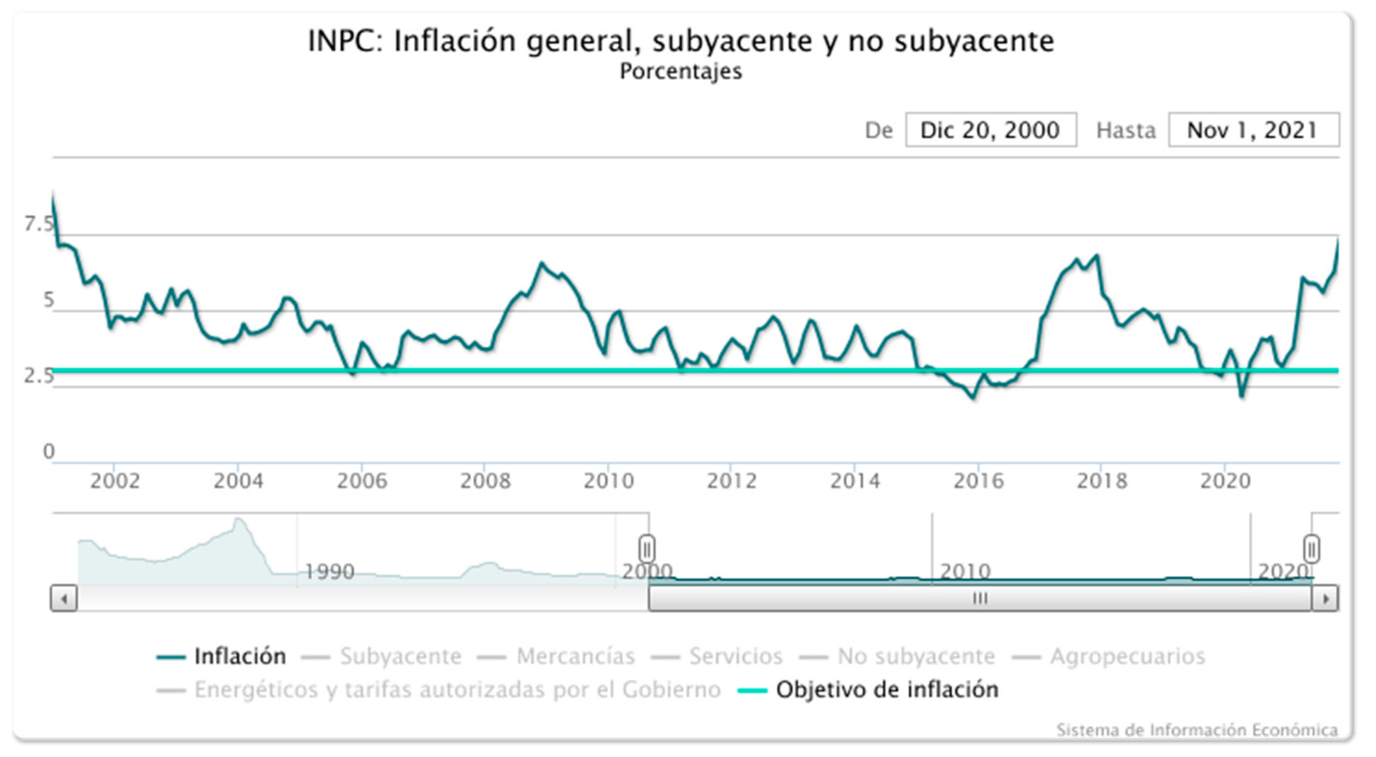 Computation 13 00025 g007 Computation 13 00025 g007