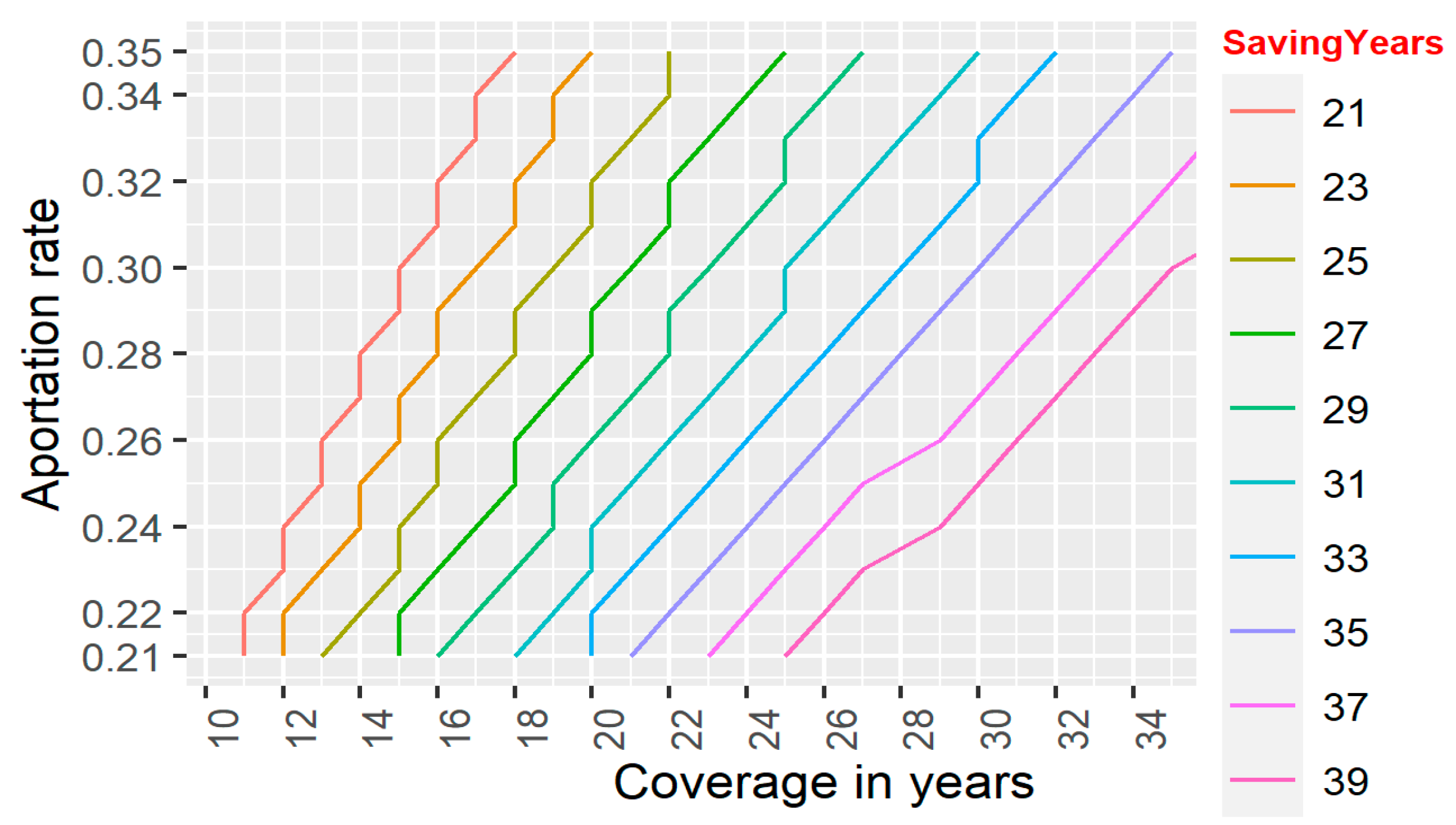 Computation 13 00025 g009 Computation 13 00025 g009