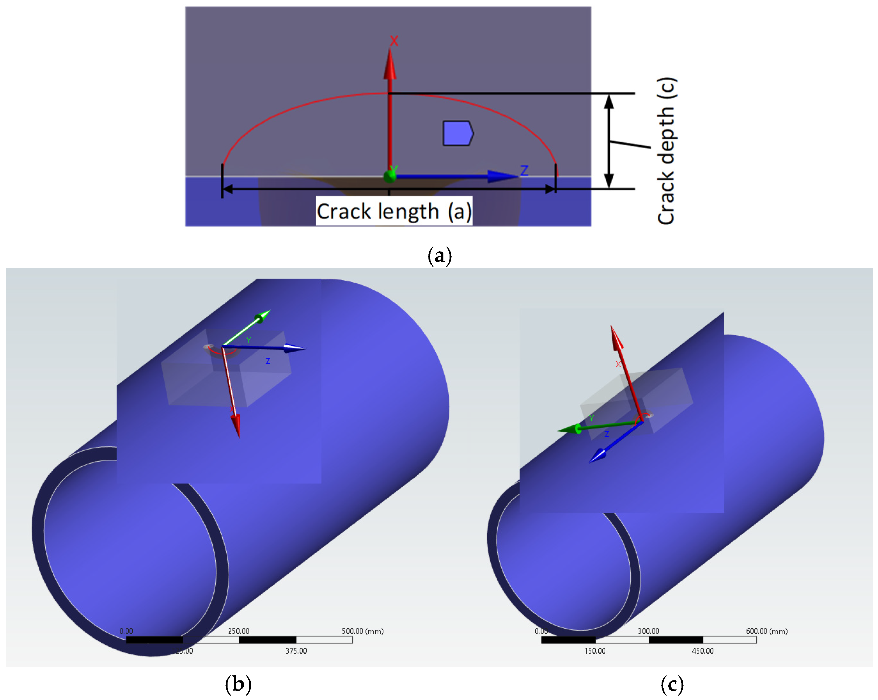 Computation 13 00026 g003