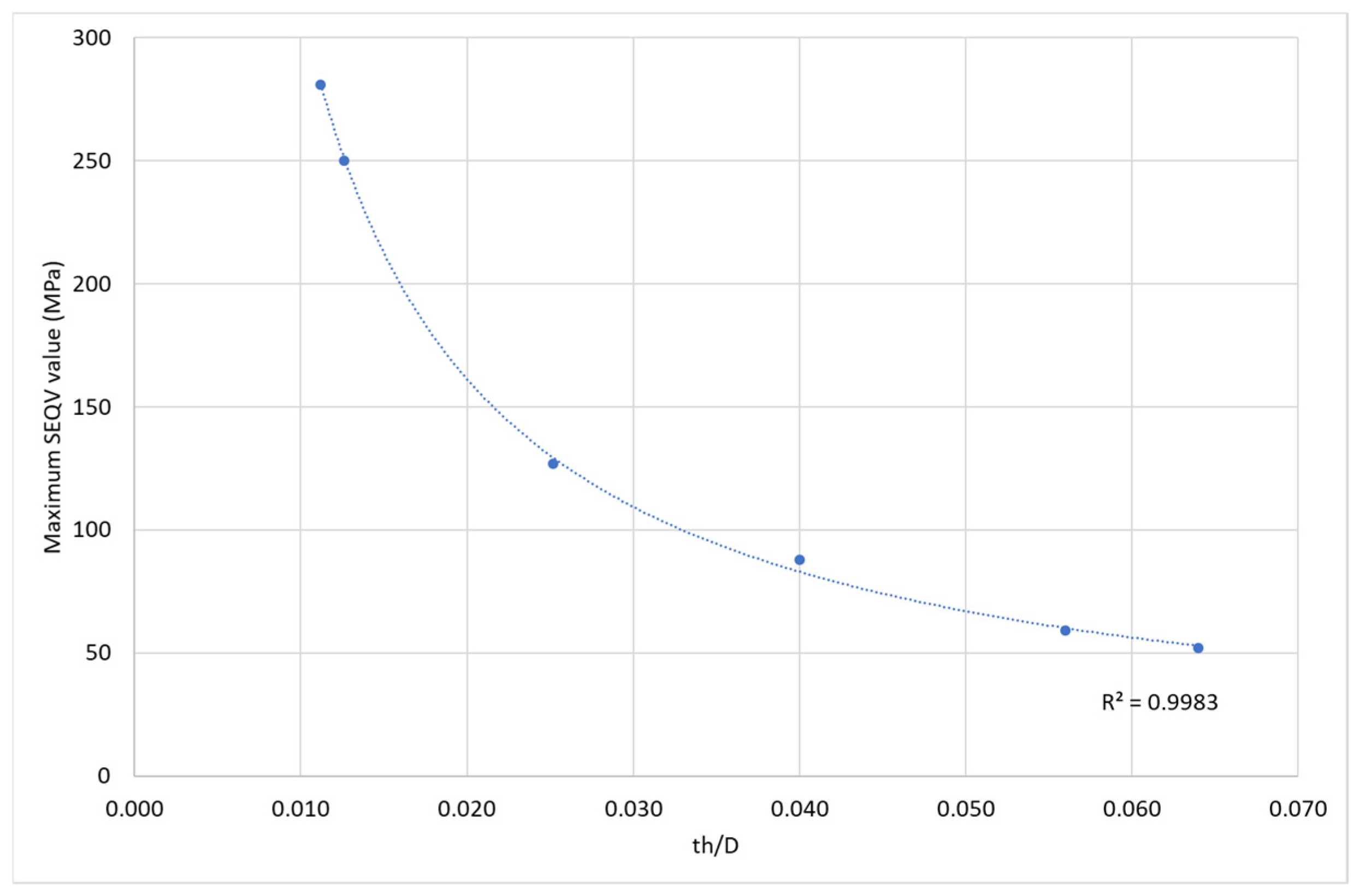 Computation 13 00026 g007