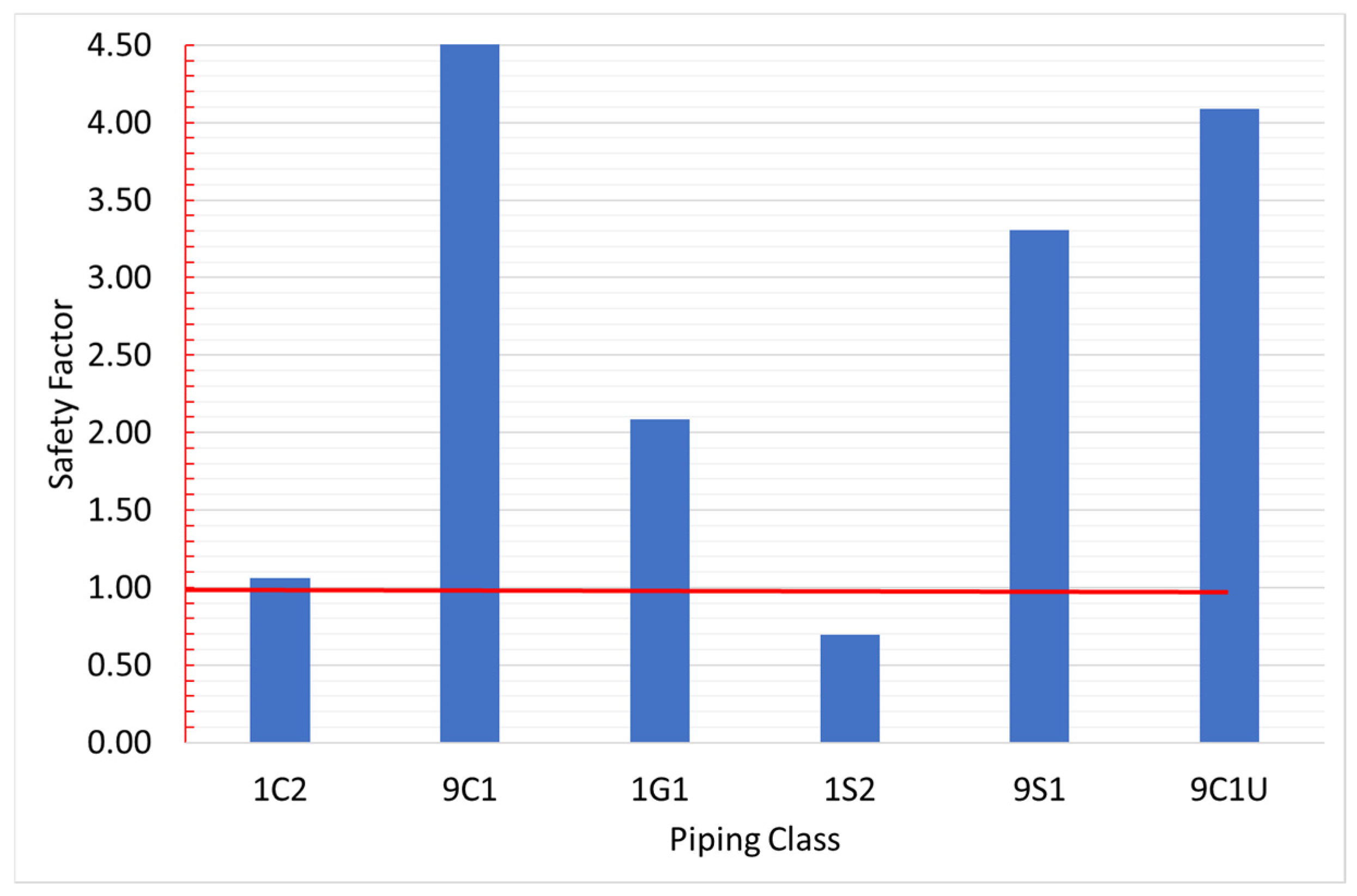 Computation 13 00026 g008