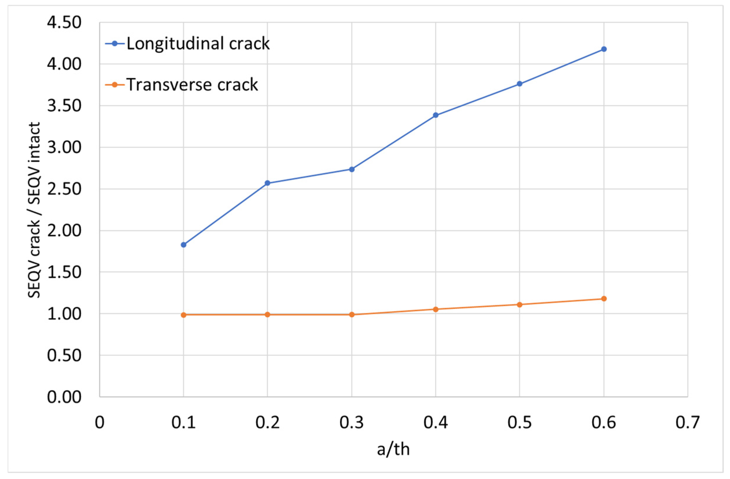 Computation 13 00026 g012