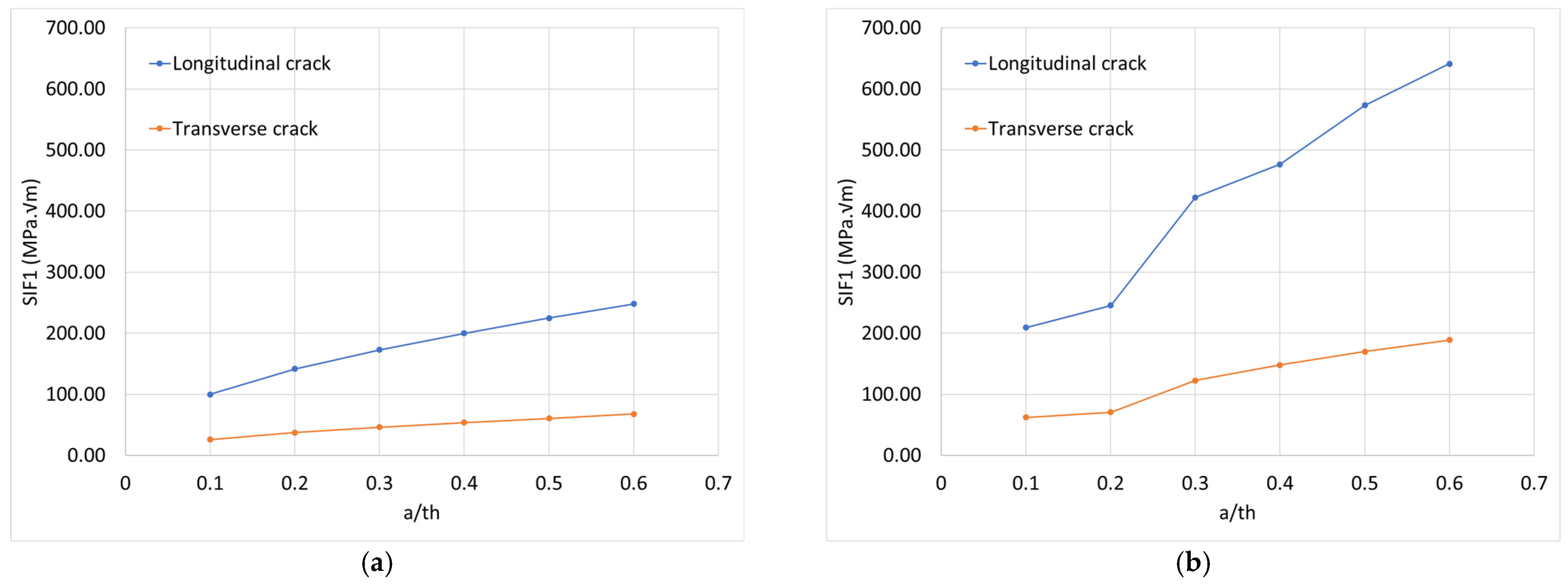 Computation 13 00026 g014