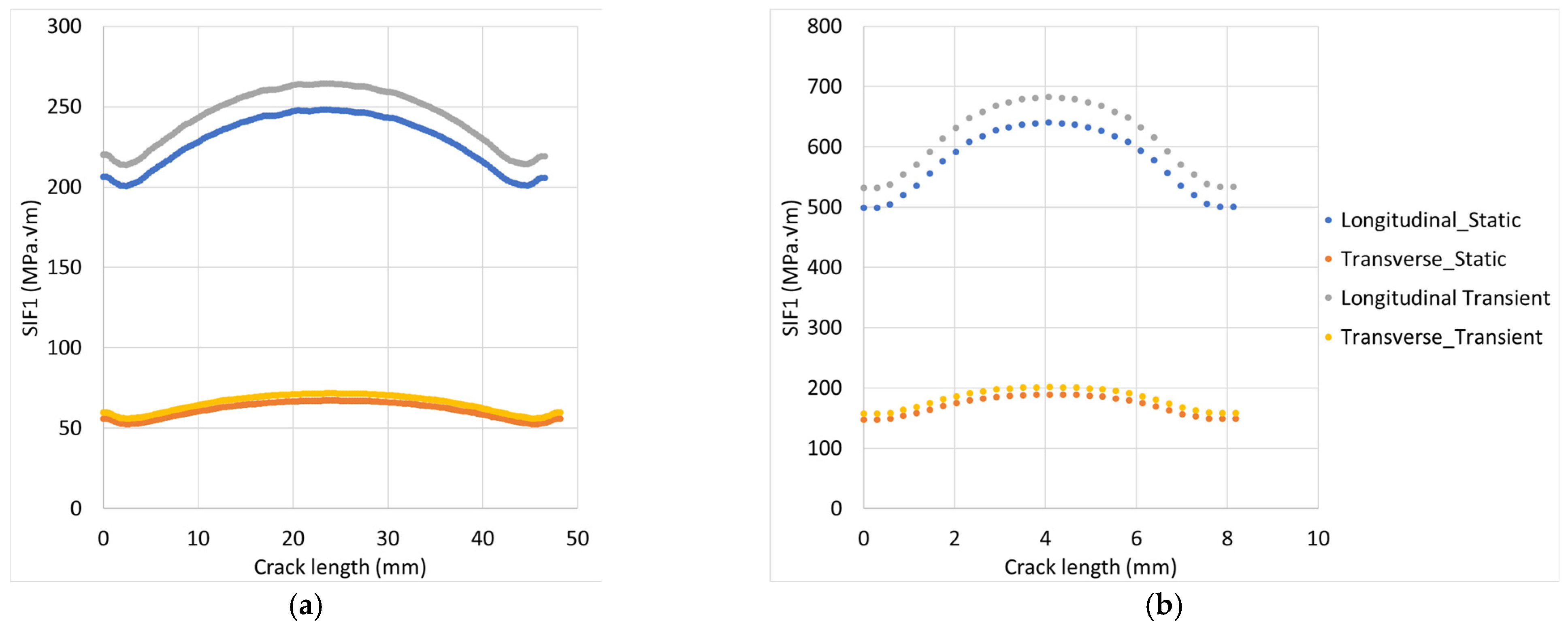 Computation 13 00026 g016