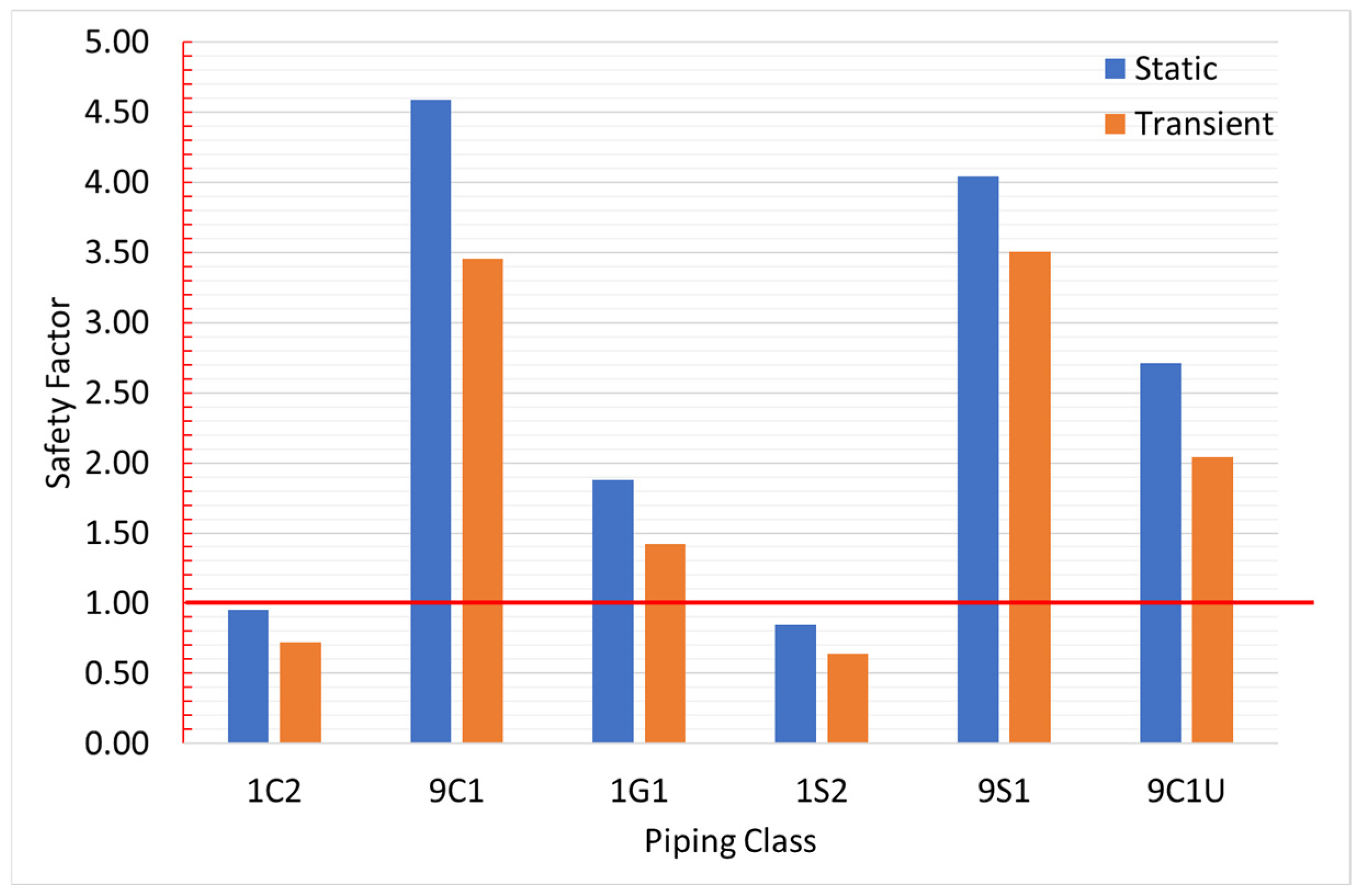 Computation 13 00026 g017