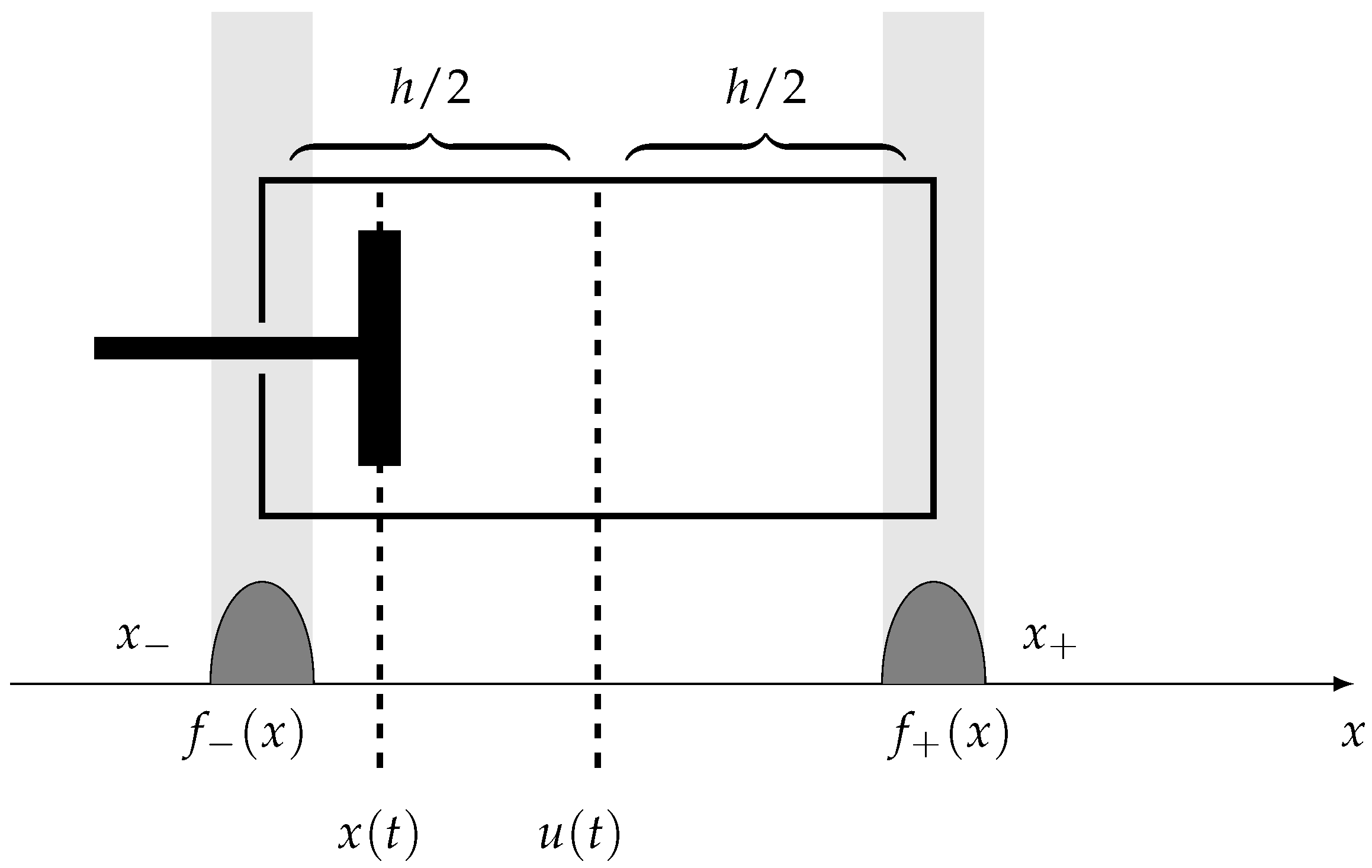 Computation 13 00027 g002