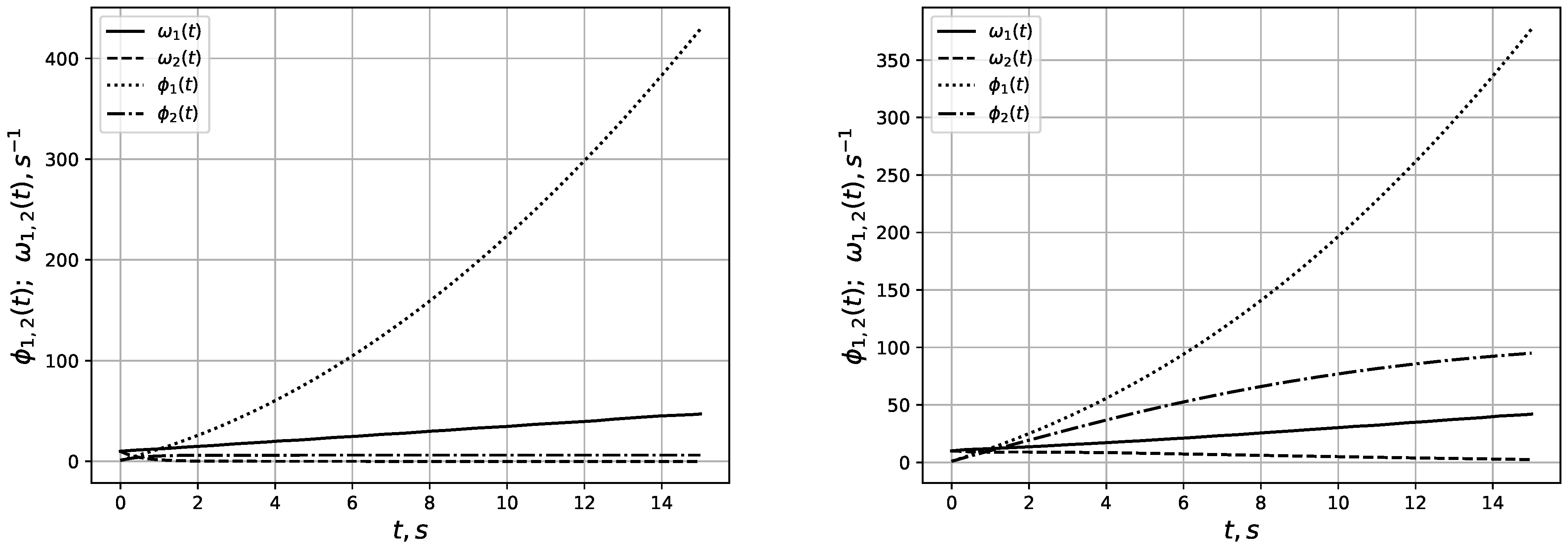 Computation 13 00027 g004
