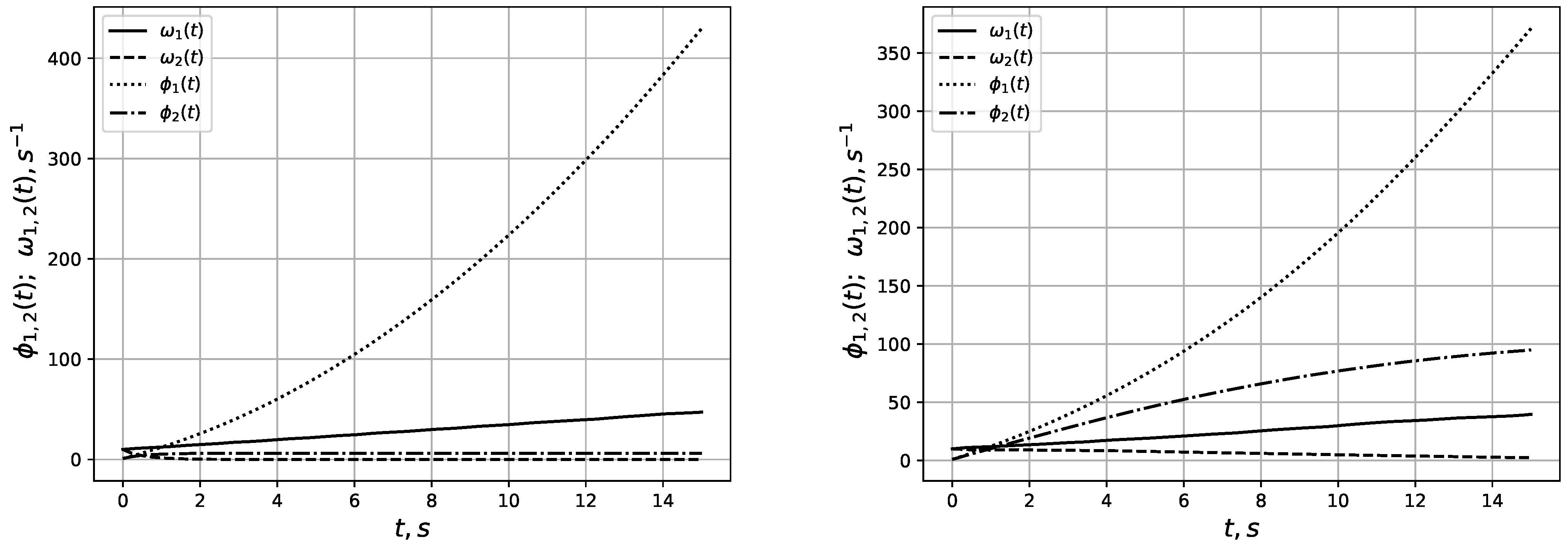 Computation 13 00027 g005