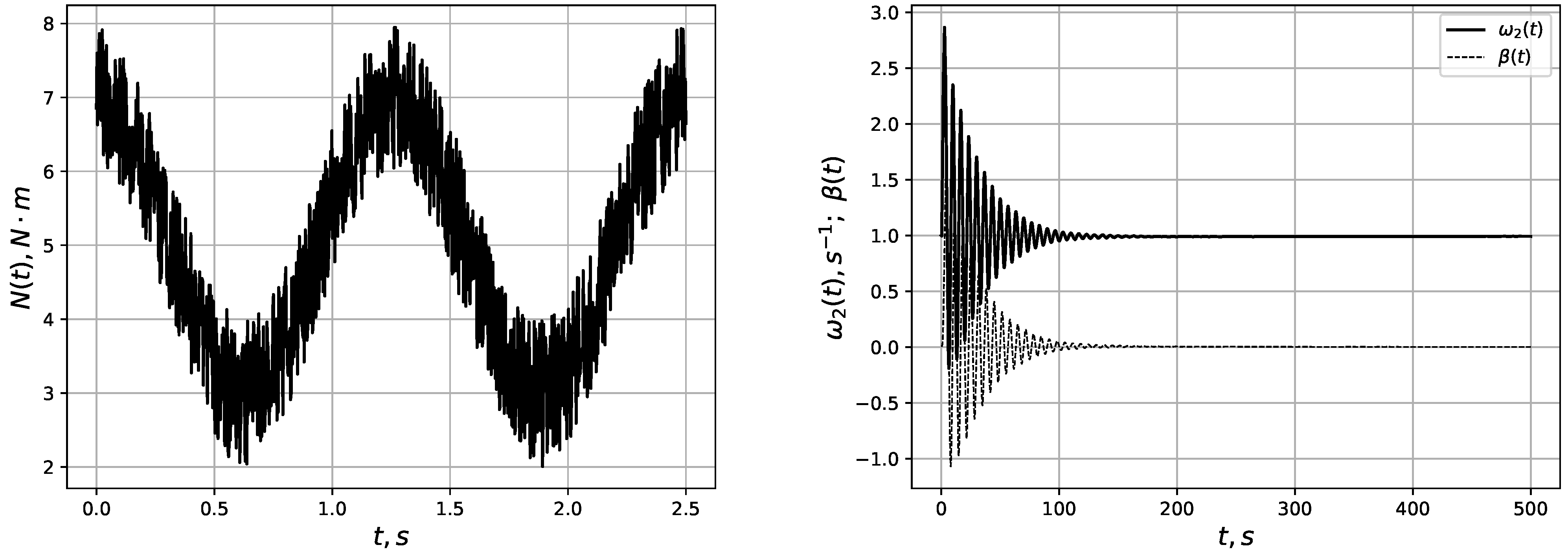 Computation 13 00027 g006