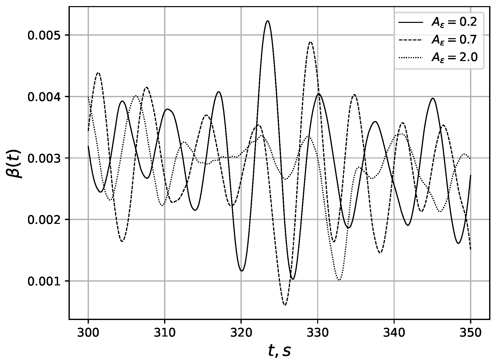 Computation 13 00027 g008