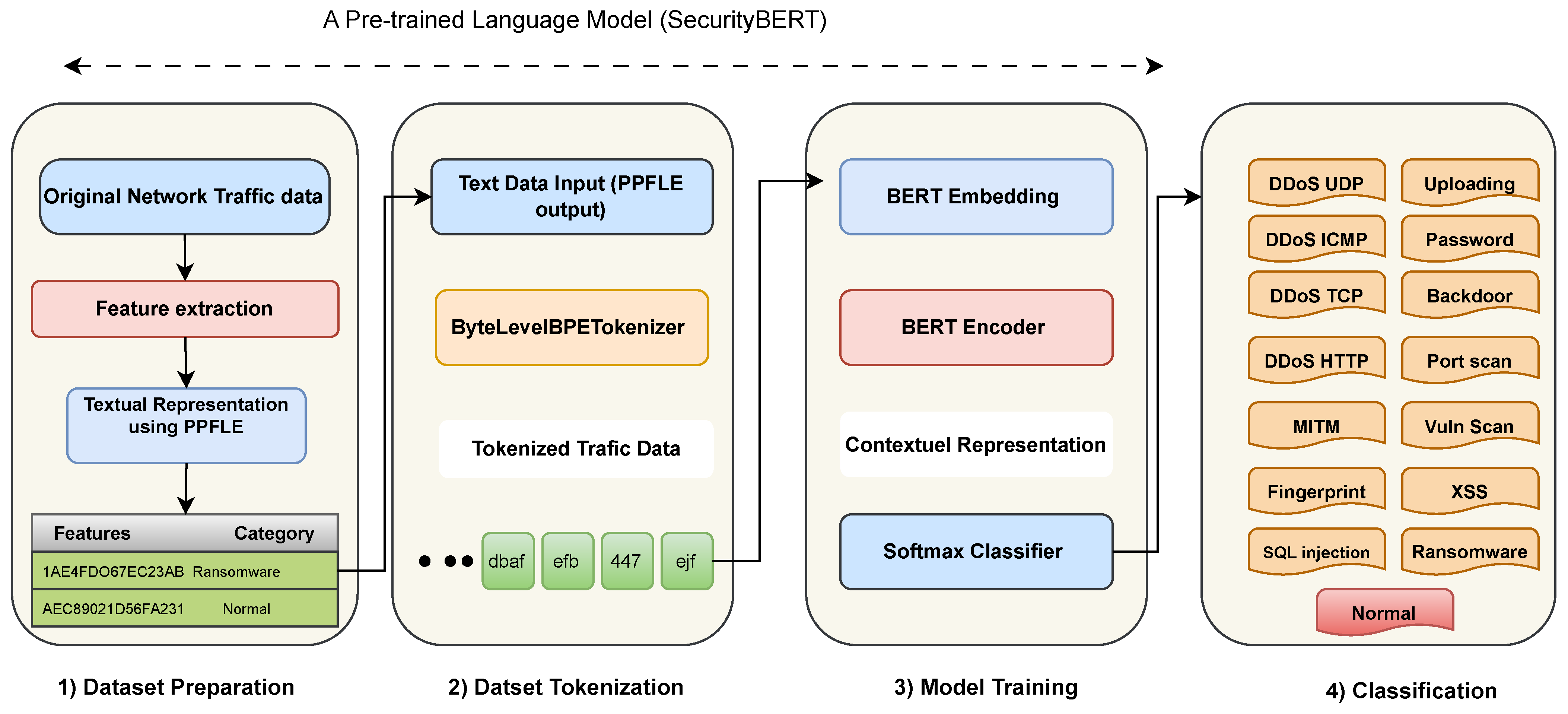 Computation 13 00030 g003