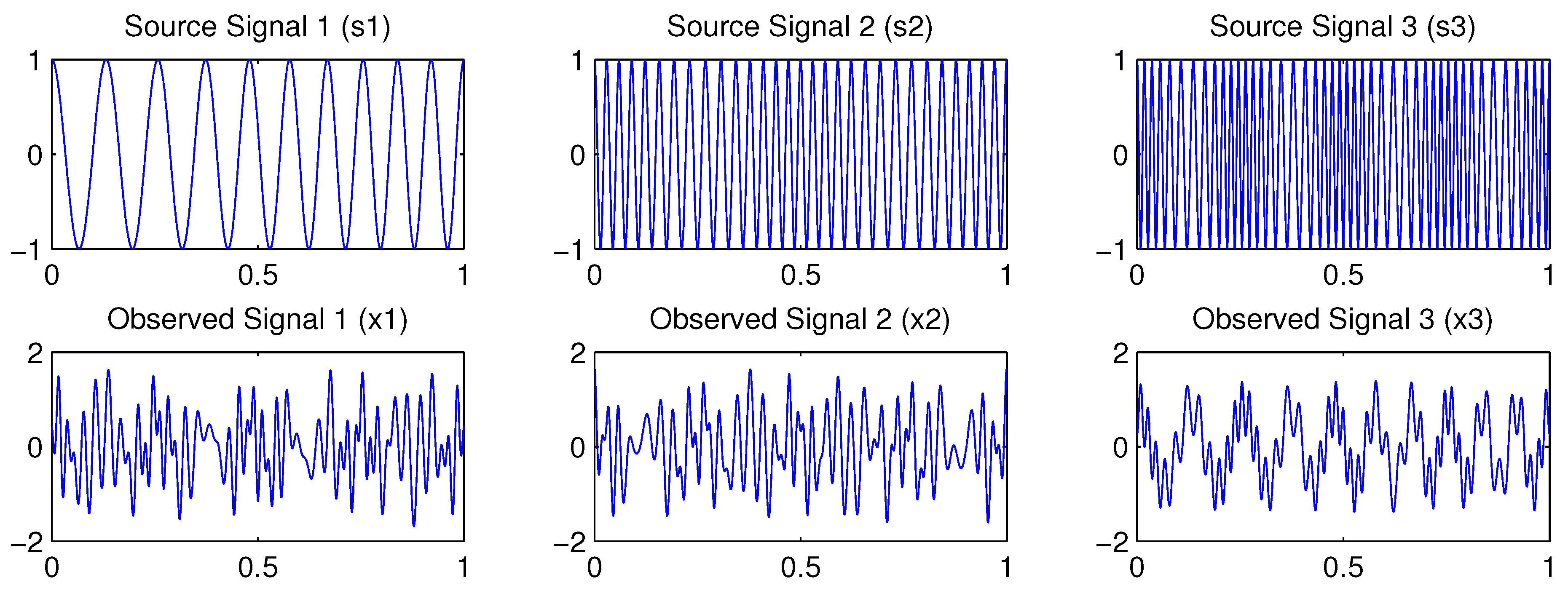 Computation 13 00031 g001